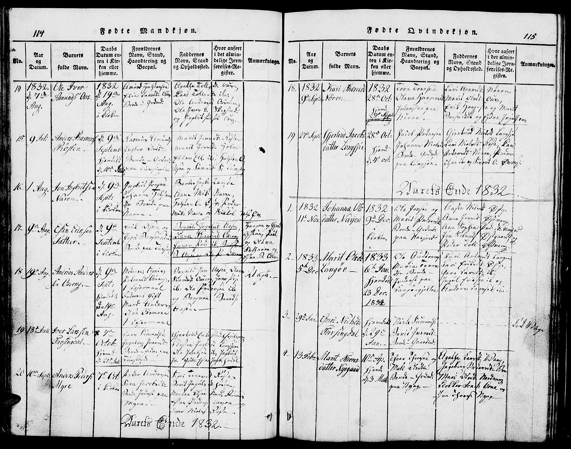 Tolga prestekontor, SAH/PREST-062/L/L0002: Parish register (copy) no. 2, 1815-1844, p. 114-115