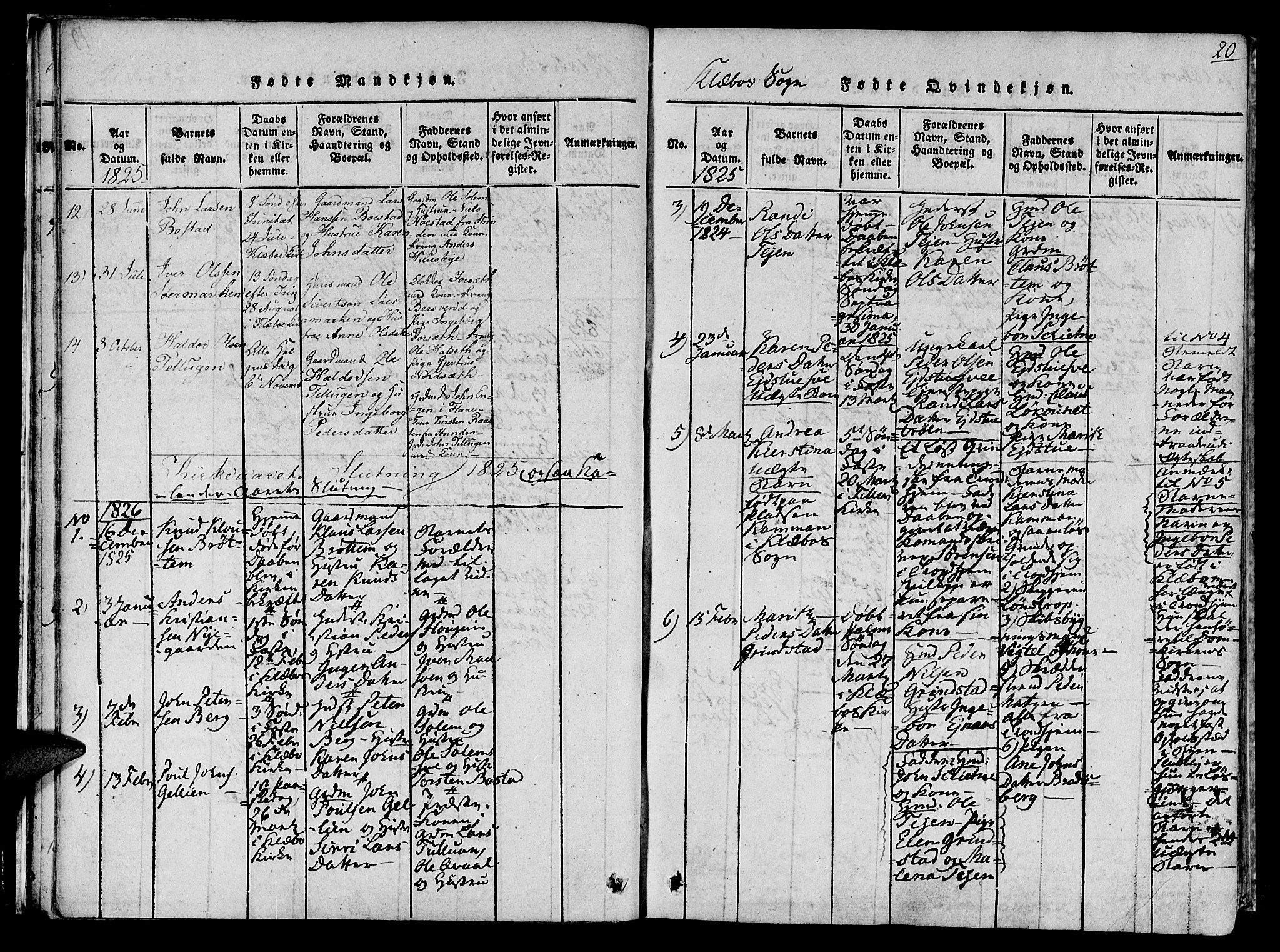 Ministerialprotokoller, klokkerbøker og fødselsregistre - Sør-Trøndelag, SAT/A-1456/618/L0439: Parish register (official) no. 618A04 /1, 1816-1843, p. 20
