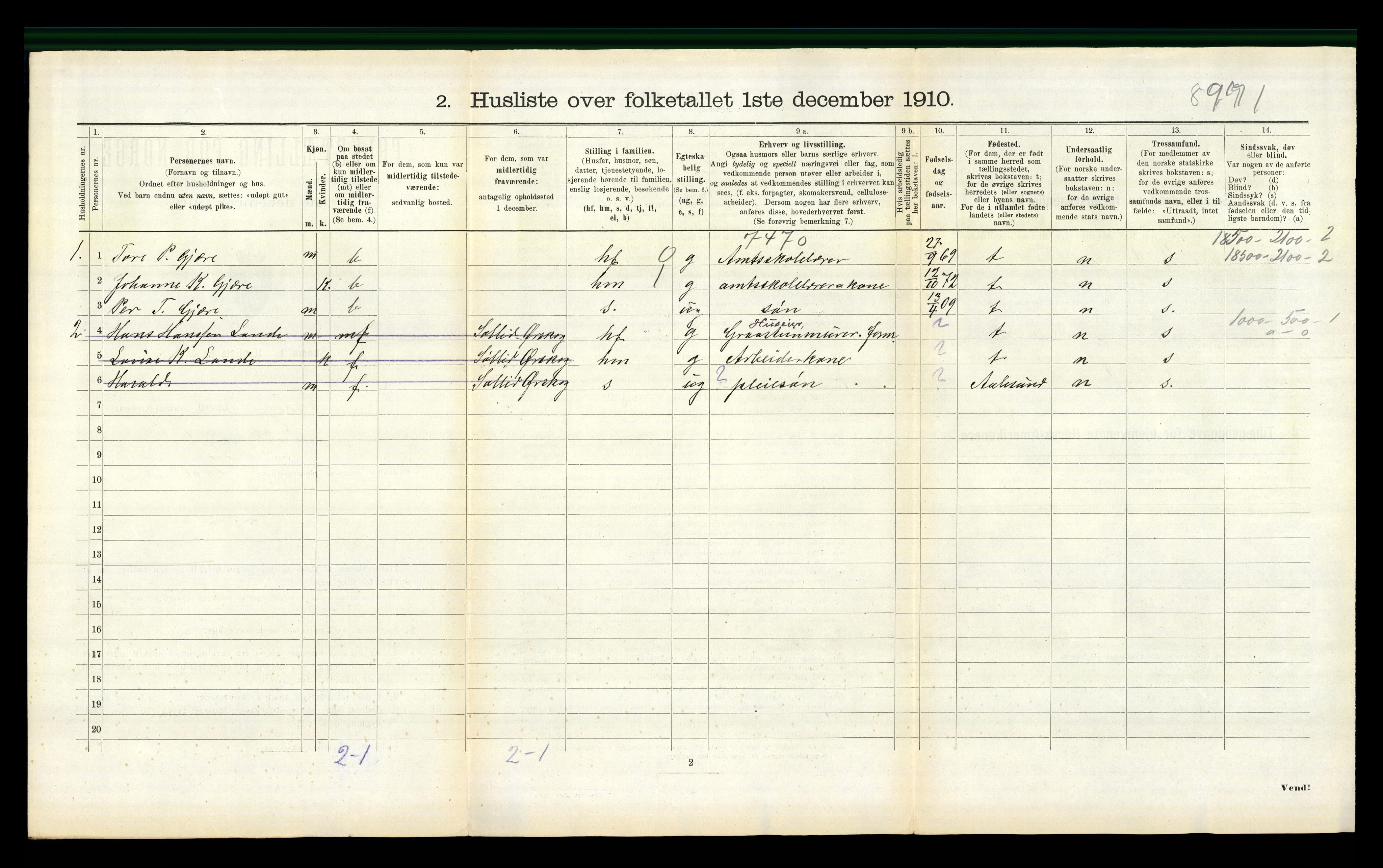 RA, 1910 census for Ørskog, 1910, p. 402