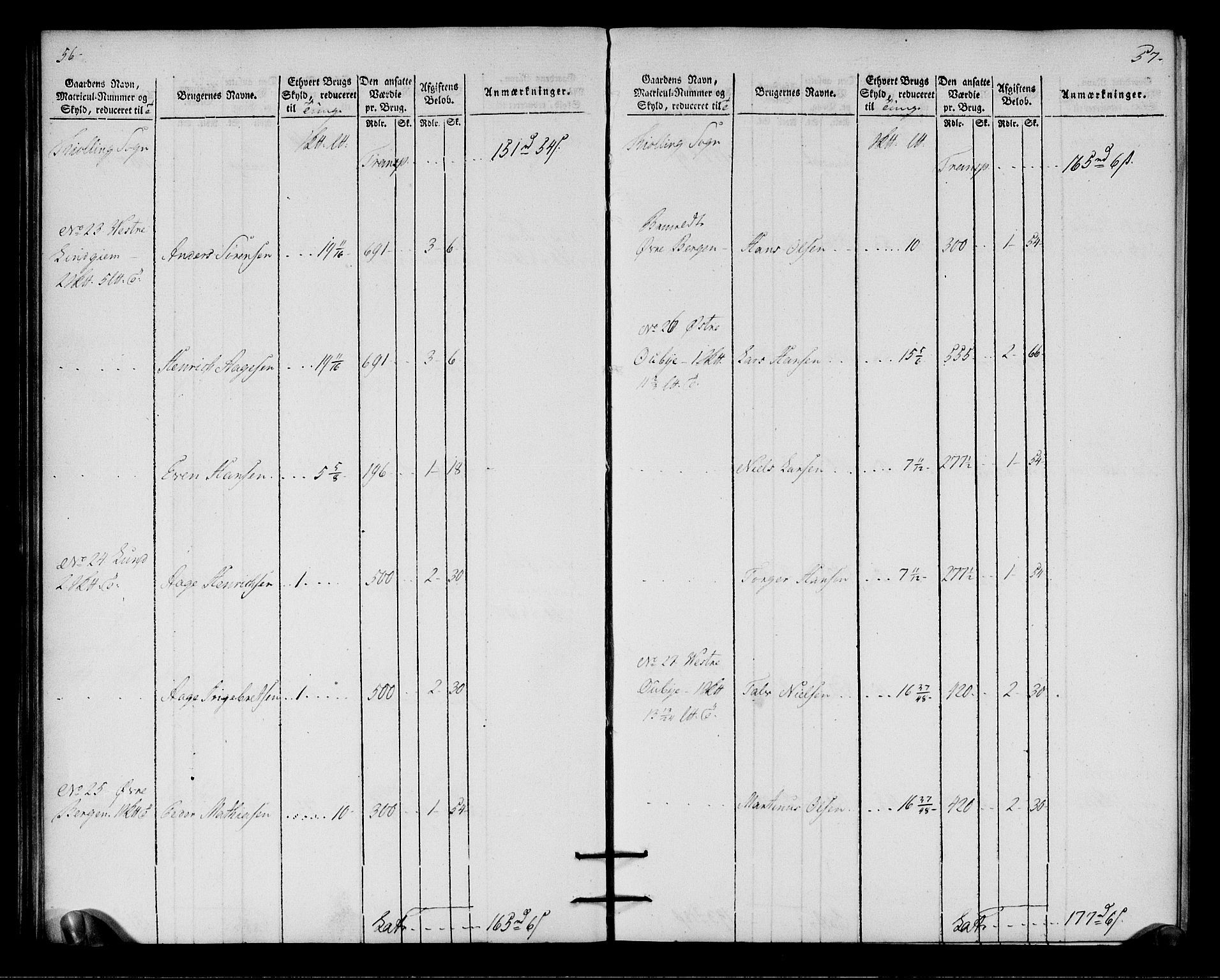 Rentekammeret inntil 1814, Realistisk ordnet avdeling, AV/RA-EA-4070/N/Ne/Nea/L0179: Larvik grevskap. Oppebørselsregister, 1803, p. 31