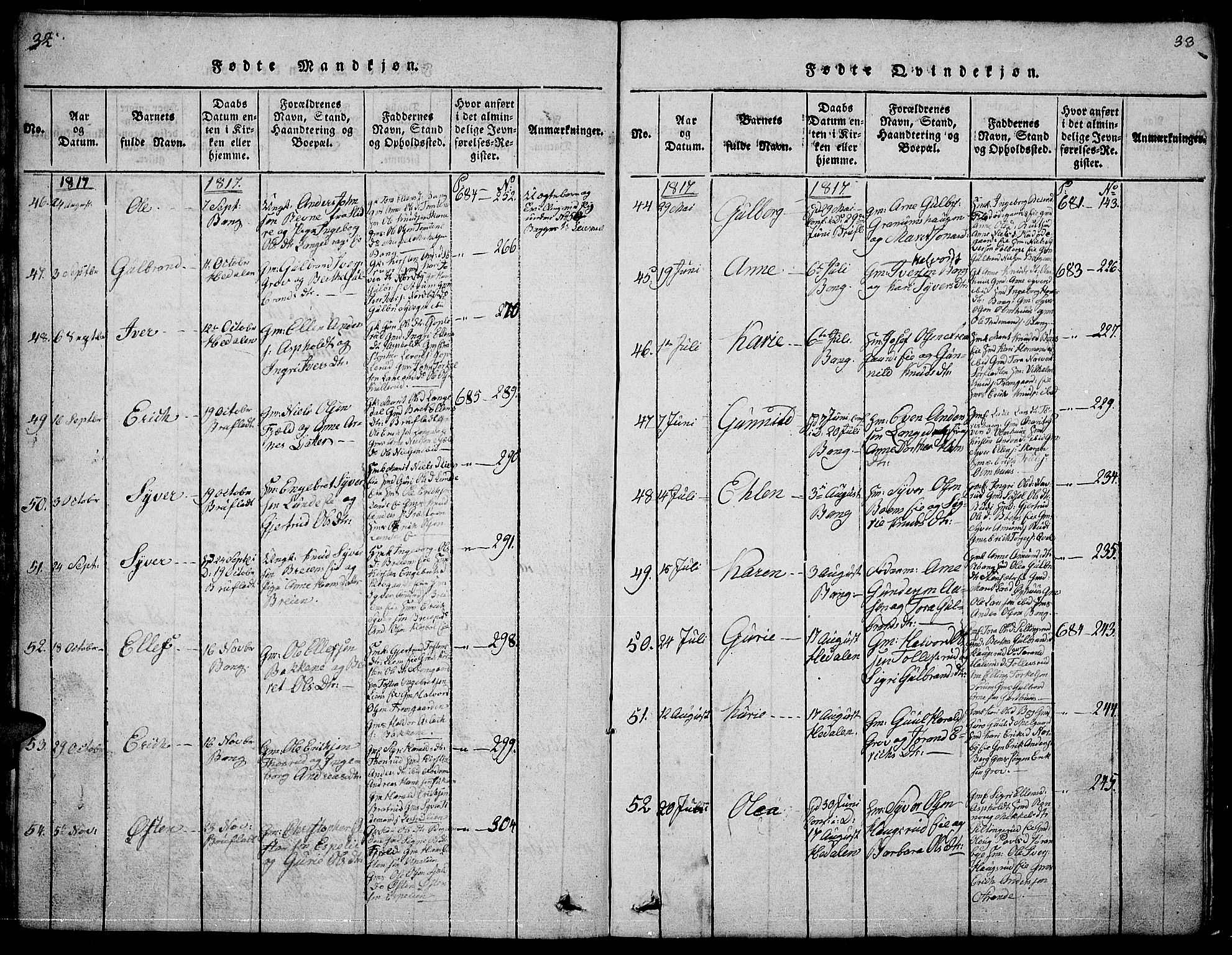 Sør-Aurdal prestekontor, SAH/PREST-128/H/Ha/Hab/L0001: Parish register (copy) no. 1, 1815-1826, p. 32-33