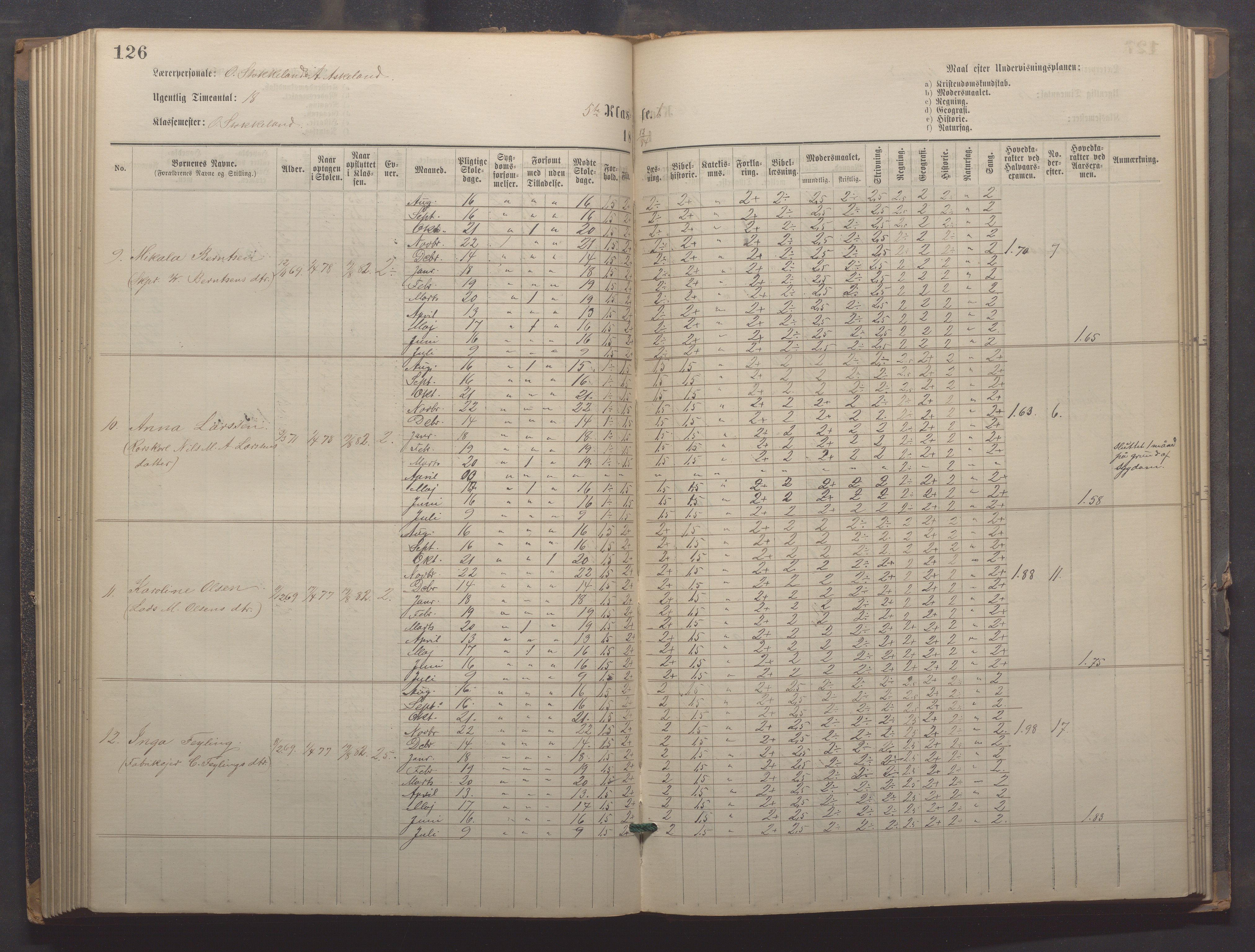 Egersund kommune (Ladested) - Egersund almueskole/folkeskole, IKAR/K-100521/H/L0021: Skoleprotokoll - Almueskolen, 7. klasse, 1878-1886, p. 126