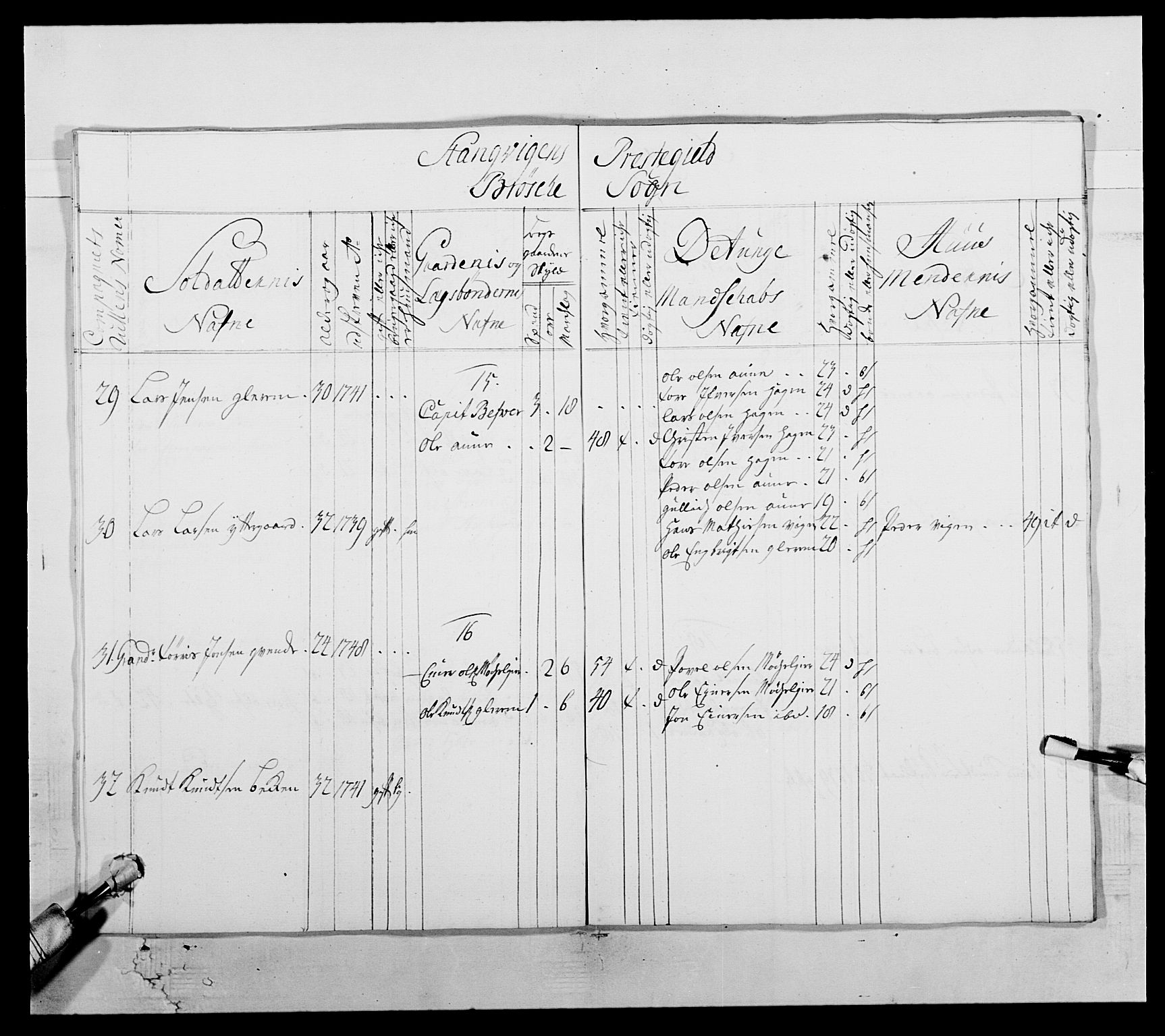 Kommanderende general (KG I) med Det norske krigsdirektorium, AV/RA-EA-5419/E/Ea/L0512: 2. Trondheimske regiment, 1746-1749, p. 542