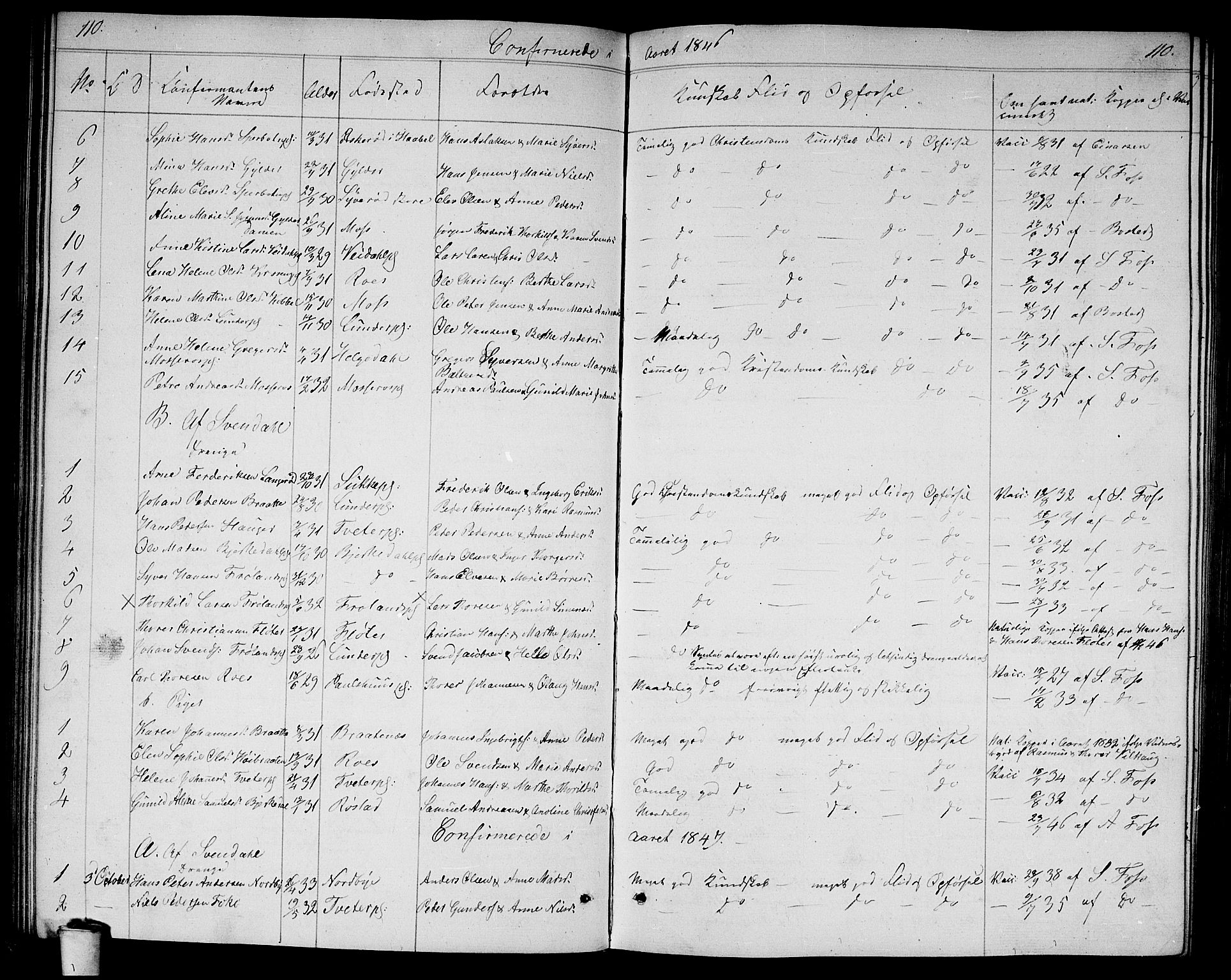 Våler prestekontor Kirkebøker, AV/SAO-A-11083/G/Ga/L0002: Parish register (copy) no. I 2, 1839-1860, p. 110