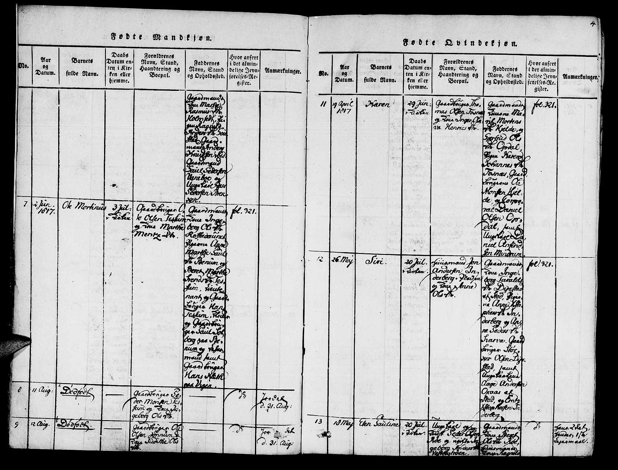 Ministerialprotokoller, klokkerbøker og fødselsregistre - Nord-Trøndelag, SAT/A-1458/741/L0387: Parish register (official) no. 741A03 /1, 1817-1822, p. 4
