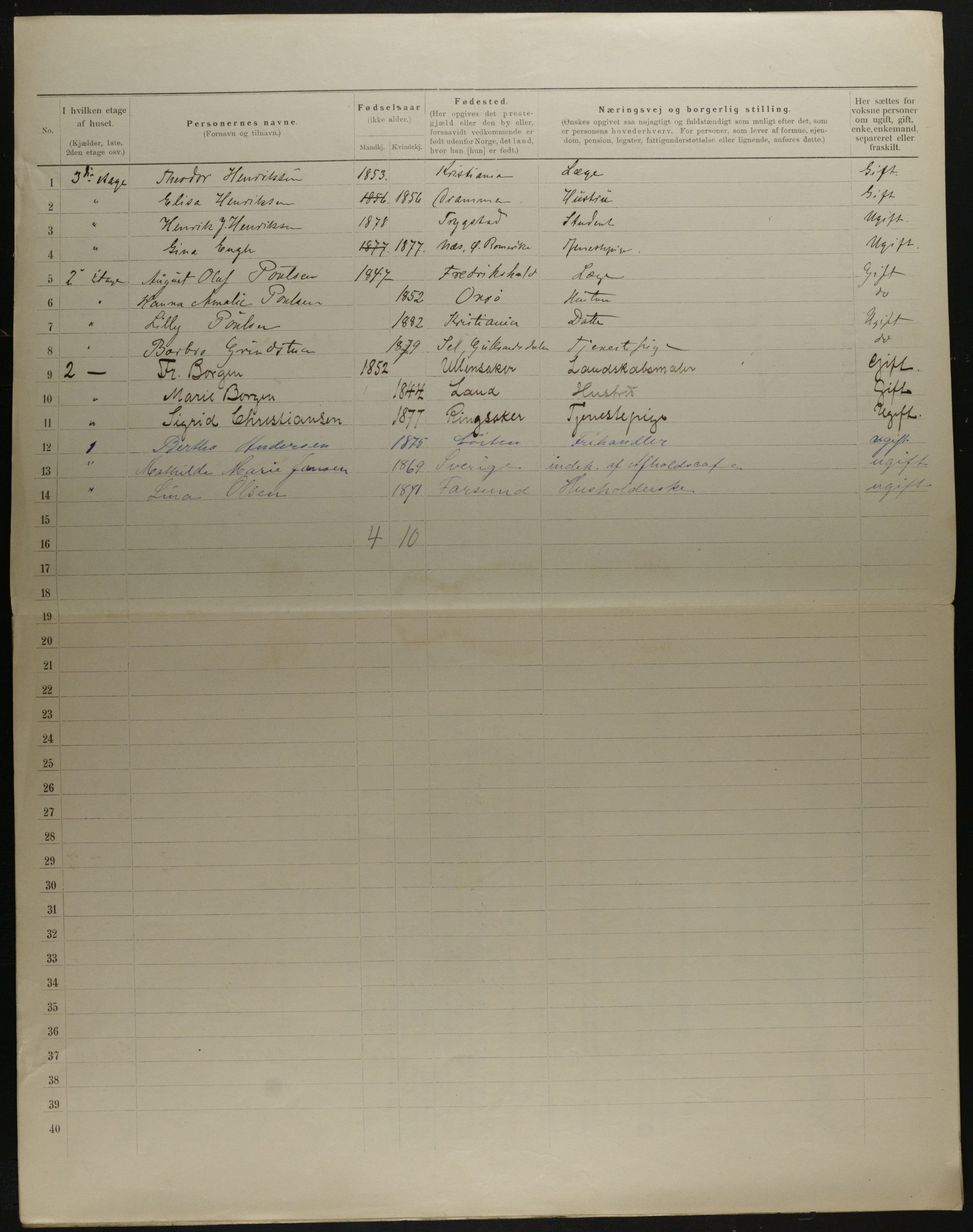 OBA, Municipal Census 1901 for Kristiania, 1901, p. 13996