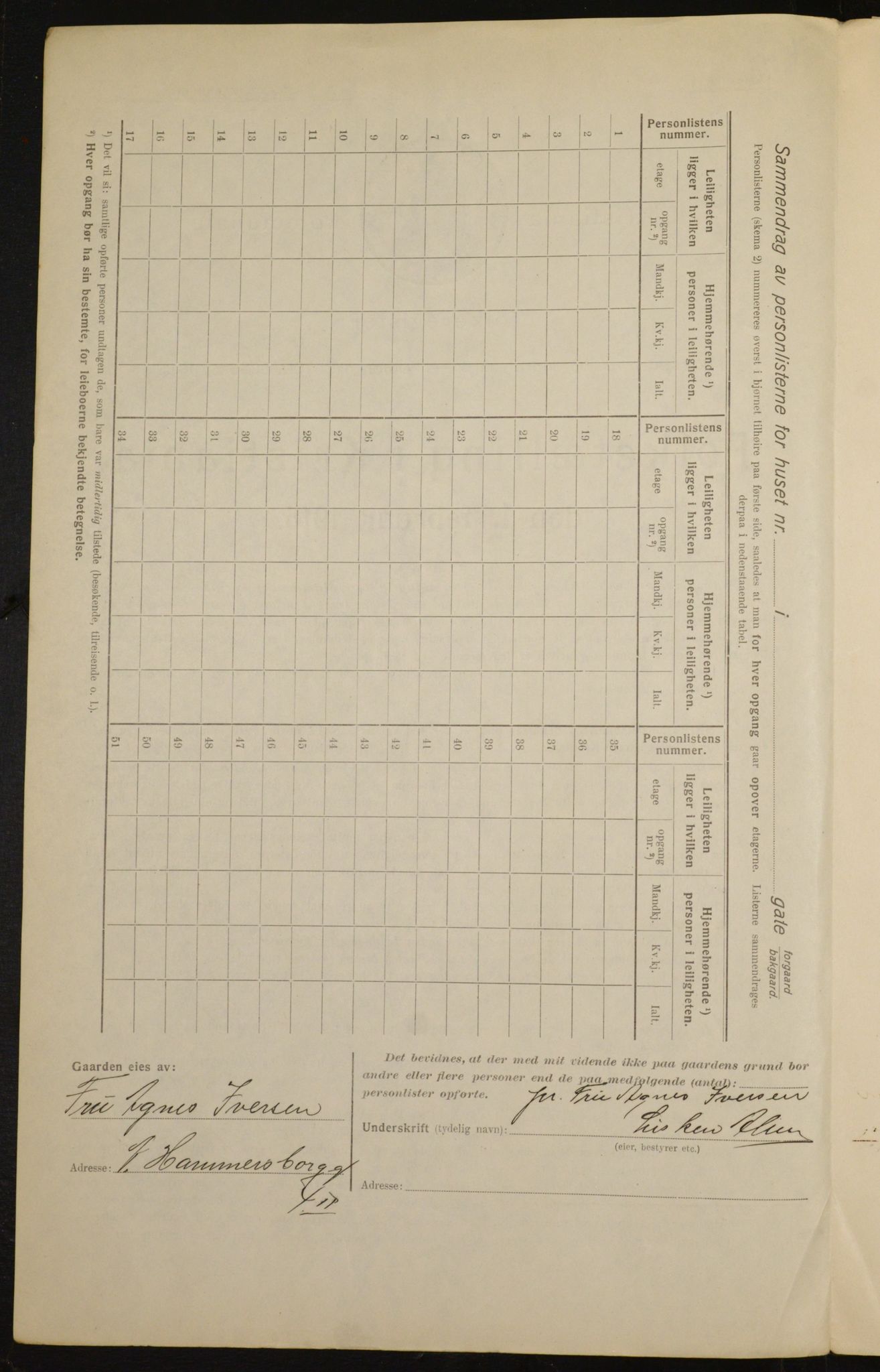 OBA, Municipal Census 1916 for Kristiania, 1916, p. 100412