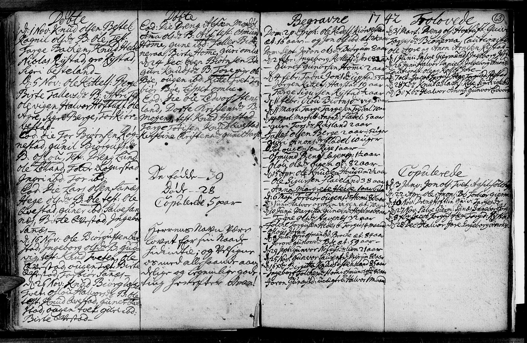Valle sokneprestkontor, SAK/1111-0044/F/Fa/Fac/L0001: Parish register (official) no. A 1, 1714-1745, p. 68