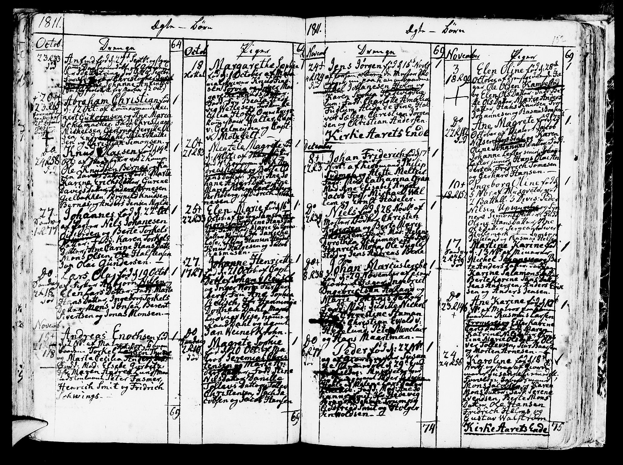 Korskirken sokneprestembete, SAB/A-76101/H/Haa/L0006: Parish register (official) no. A 6, 1790-1820, p. 152