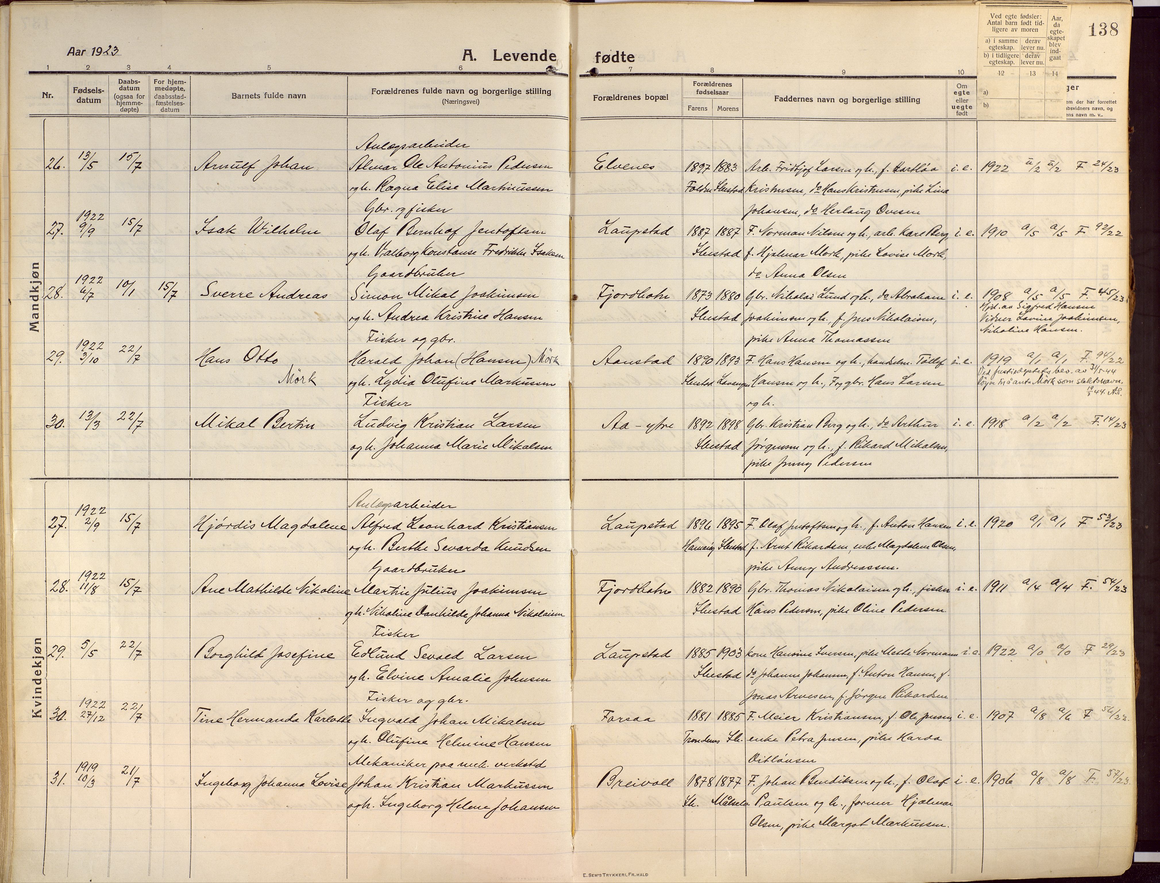 Ibestad sokneprestembete, SATØ/S-0077/H/Ha/Haa/L0018kirke: Parish register (official) no. 18, 1915-1929, p. 138