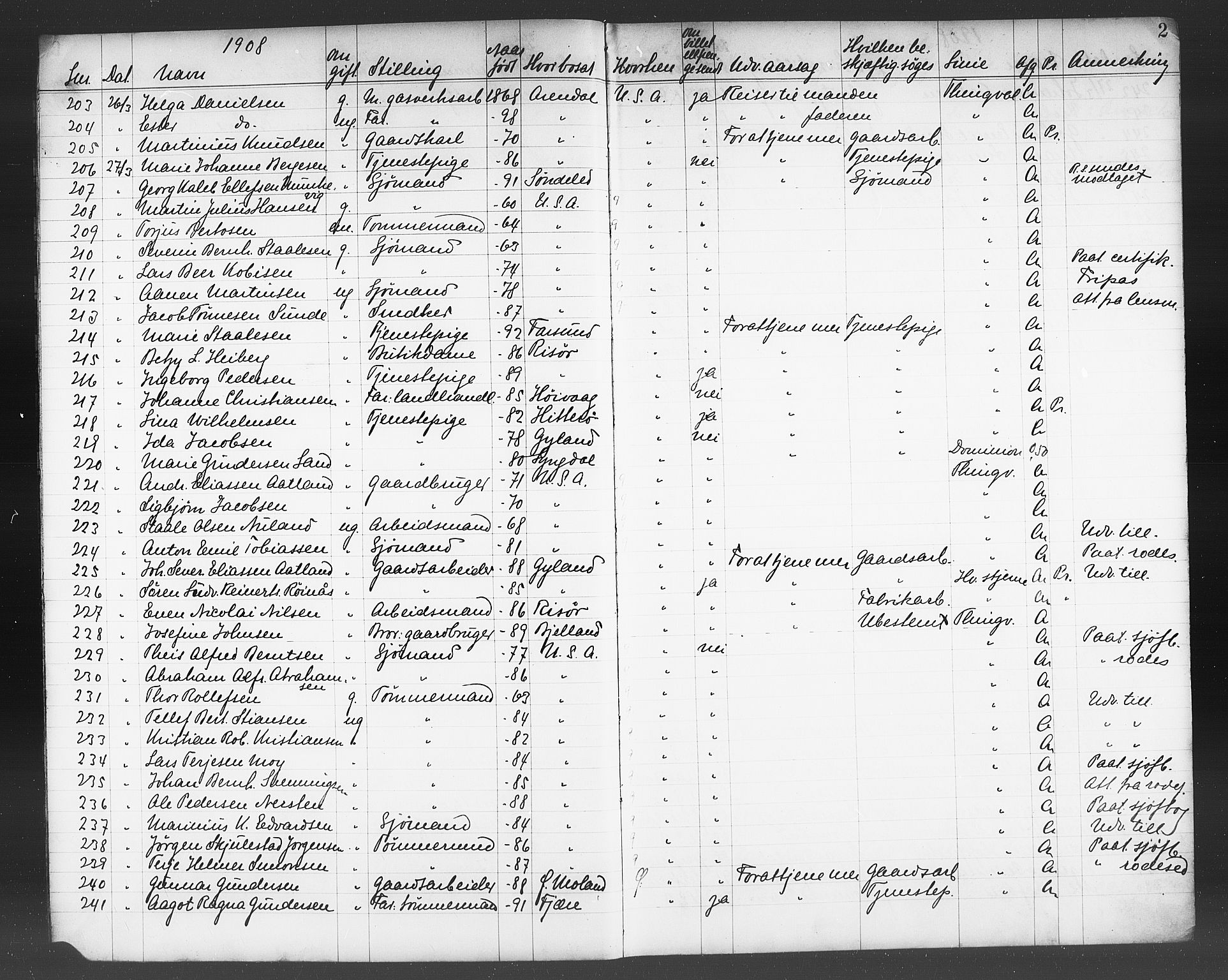 Kristiansand politikammer, AV/SAK-1243-0004/K/Kb/L0245: Emigrantprotokoll, 1908-1911, p. 3