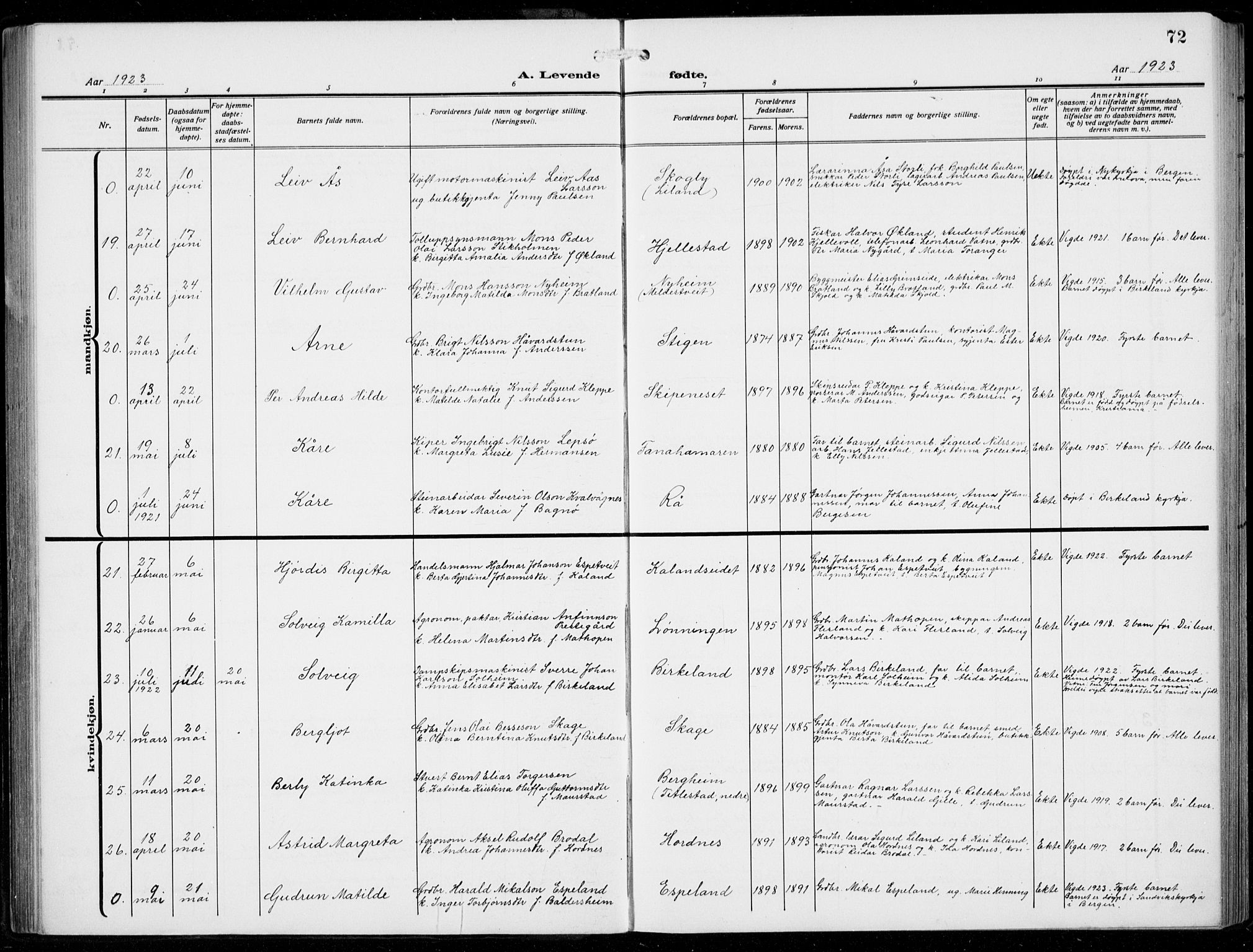 Fana Sokneprestembete, AV/SAB-A-75101/H/Hab/Haba/L0005: Parish register (copy) no. A 5, 1911-1932, p. 72