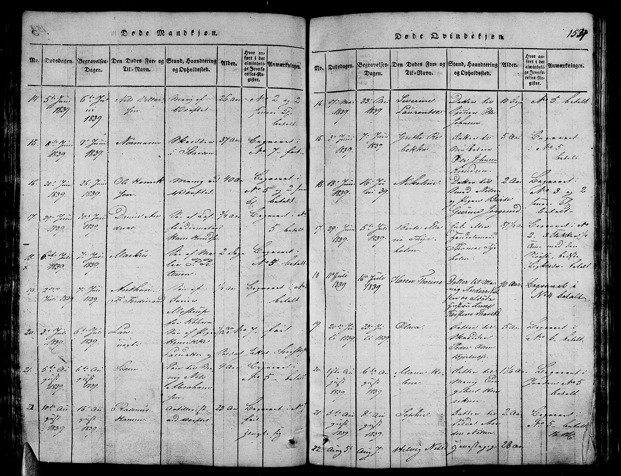 Stavern kirkebøker, AV/SAKO-A-318/G/Ga/L0001: Parish register (copy) no. 1, 1817-1841, p. 154