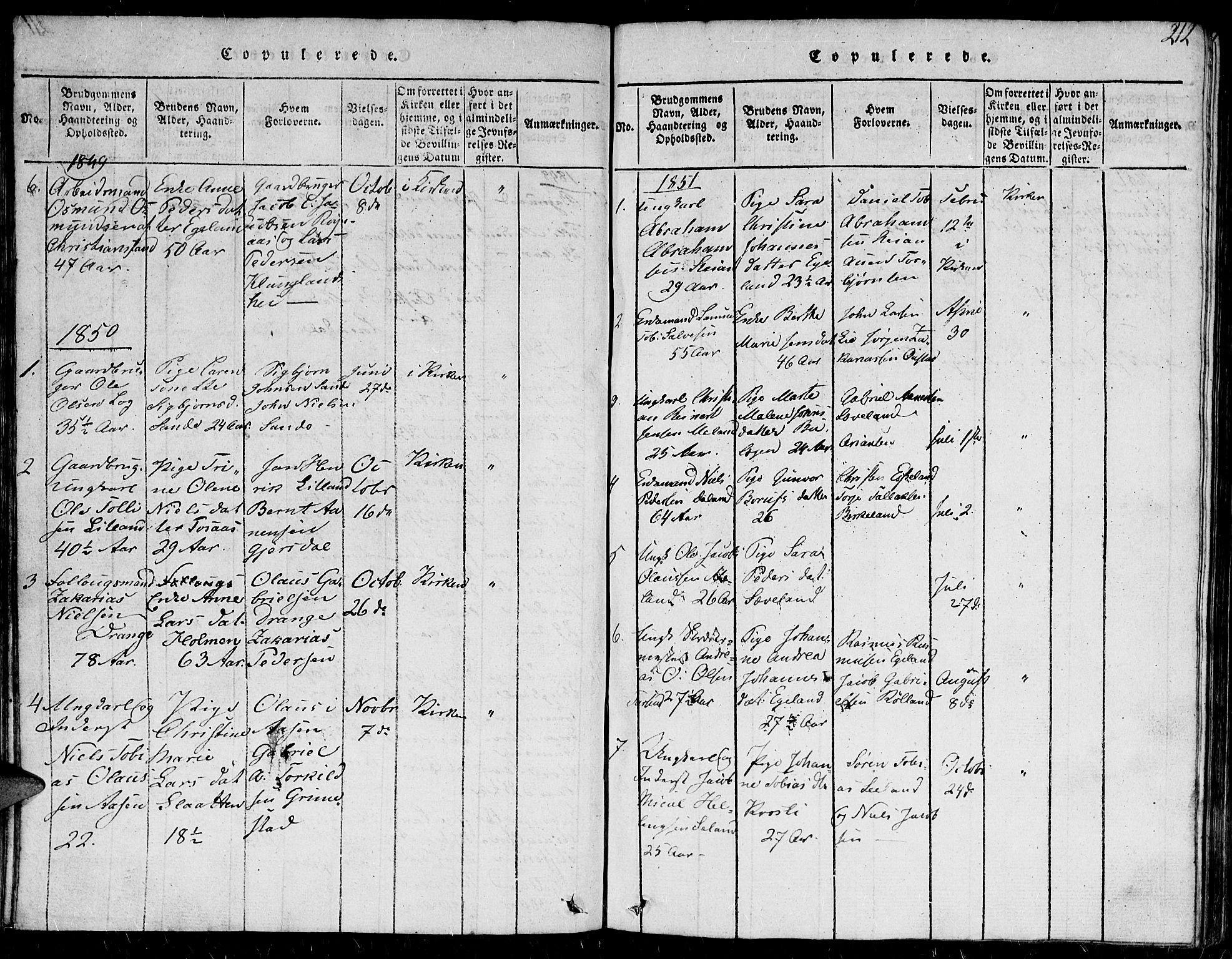 Herad sokneprestkontor, AV/SAK-1111-0018/F/Fb/Fba/L0001: Parish register (copy) no. B 1, 1815-1852, p. 212