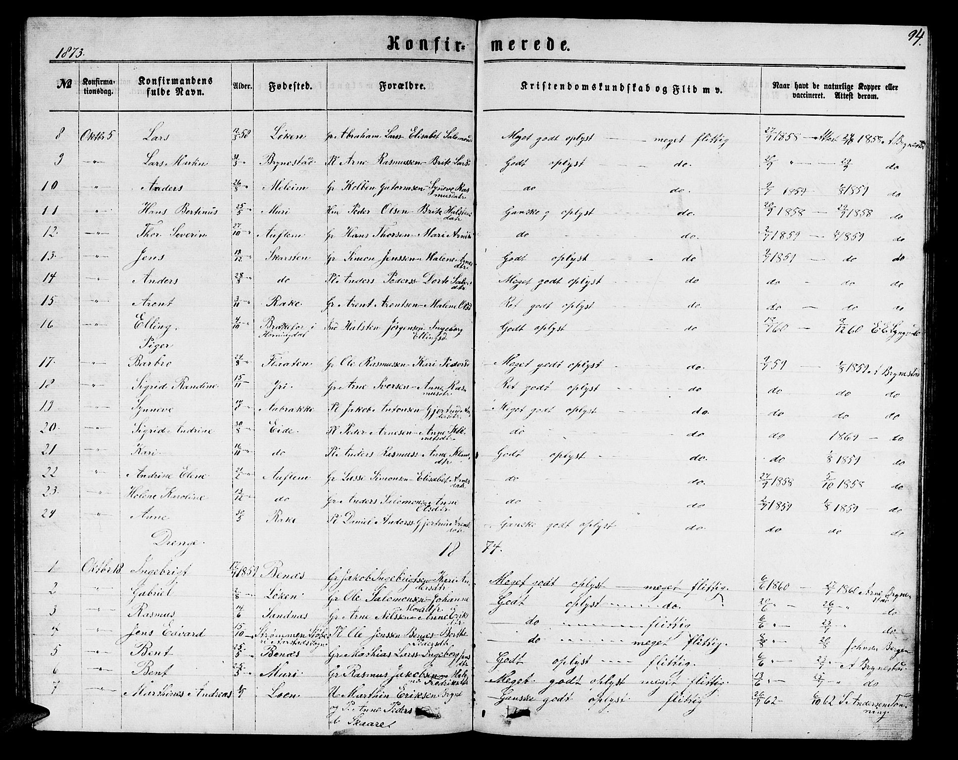 Innvik sokneprestembete, AV/SAB-A-80501: Parish register (copy) no. B 2, 1864-1885, p. 94