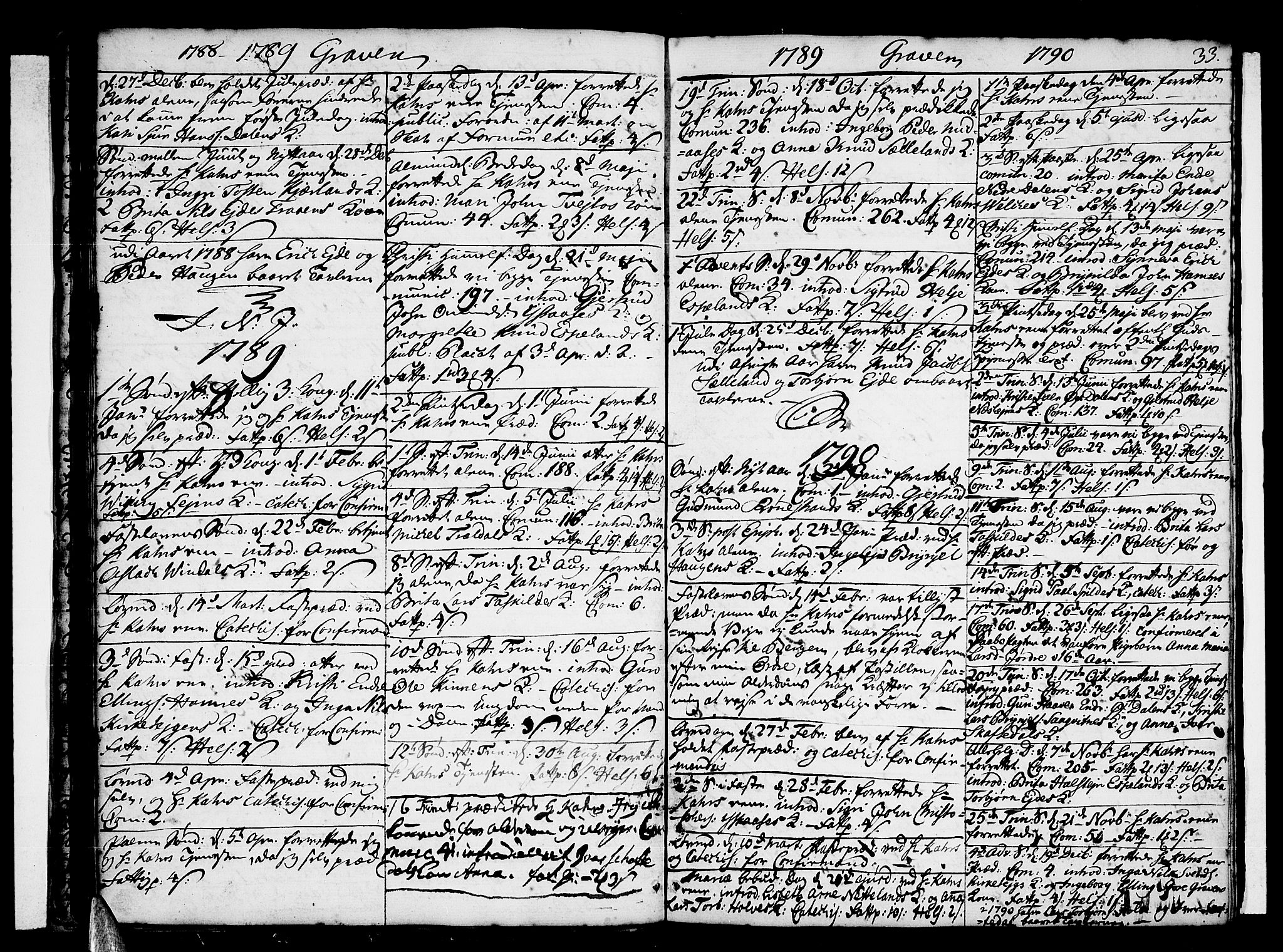 Ulvik sokneprestembete, SAB/A-78801/H/Haa: Parish register (official) no. A 10, 1745-1792, p. 33