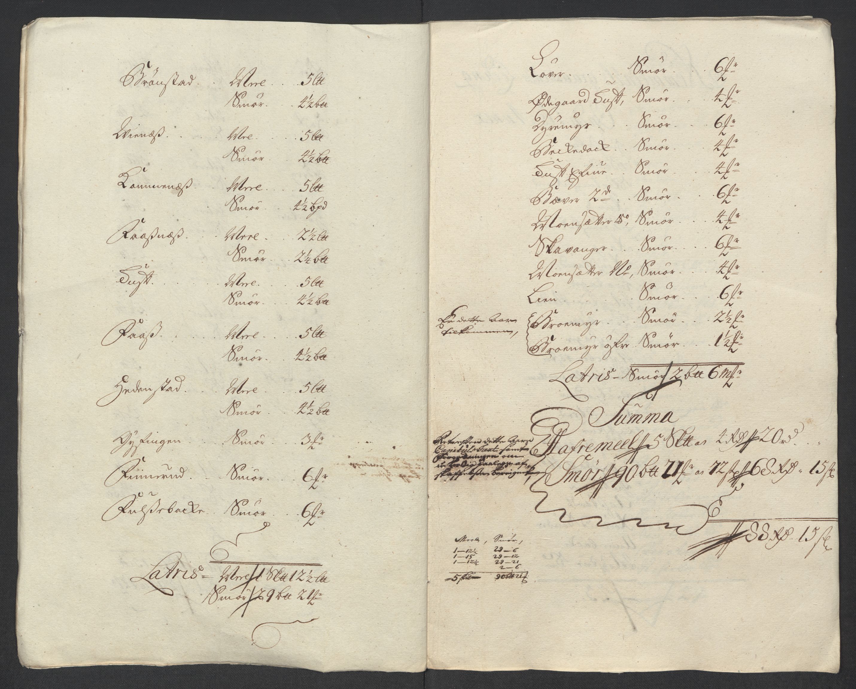 Rentekammeret inntil 1814, Reviderte regnskaper, Fogderegnskap, AV/RA-EA-4092/R24/L1588: Fogderegnskap Numedal og Sandsvær, 1713, p. 261