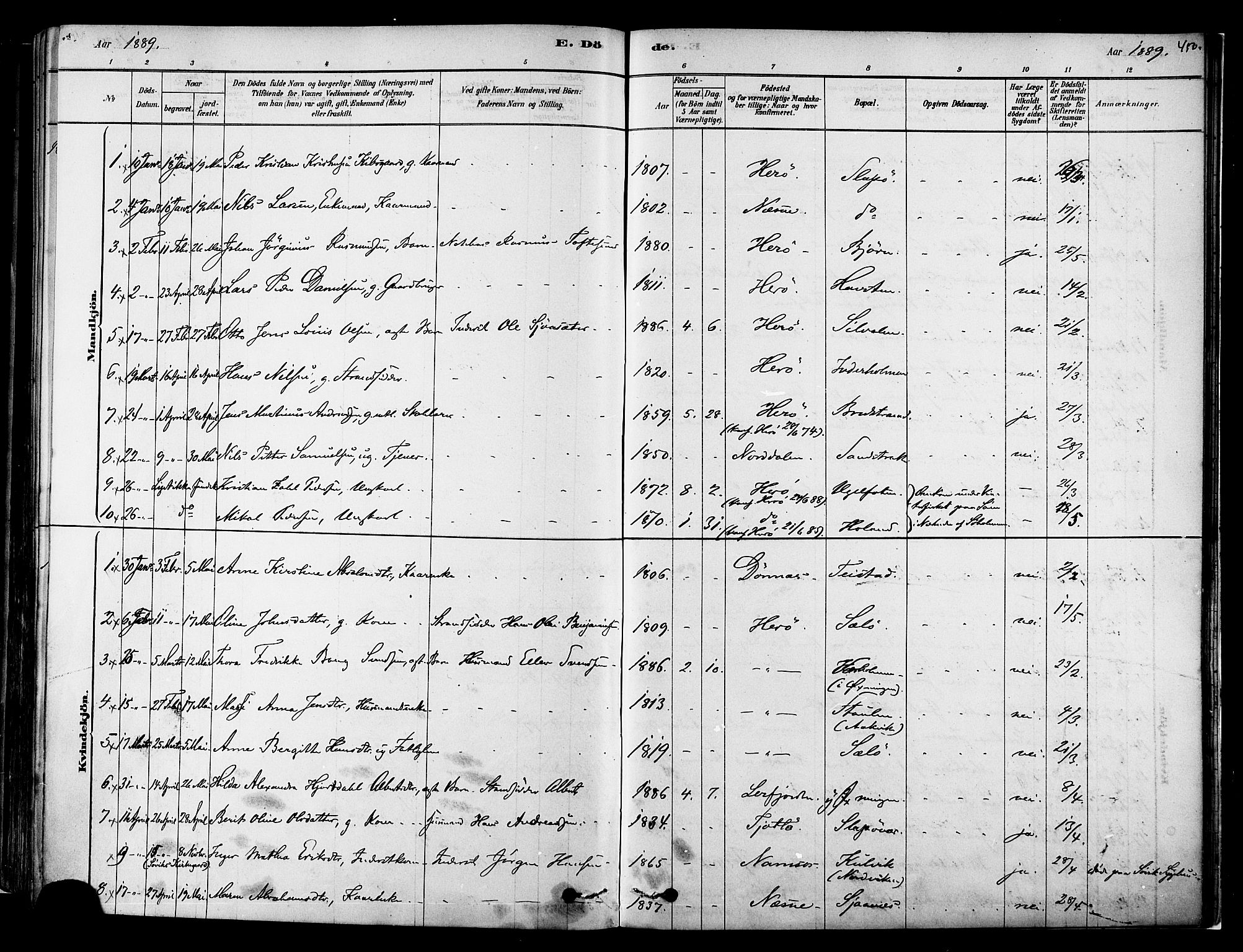 Ministerialprotokoller, klokkerbøker og fødselsregistre - Nordland, SAT/A-1459/834/L0507: Parish register (official) no. 834A05, 1878-1892, p. 450