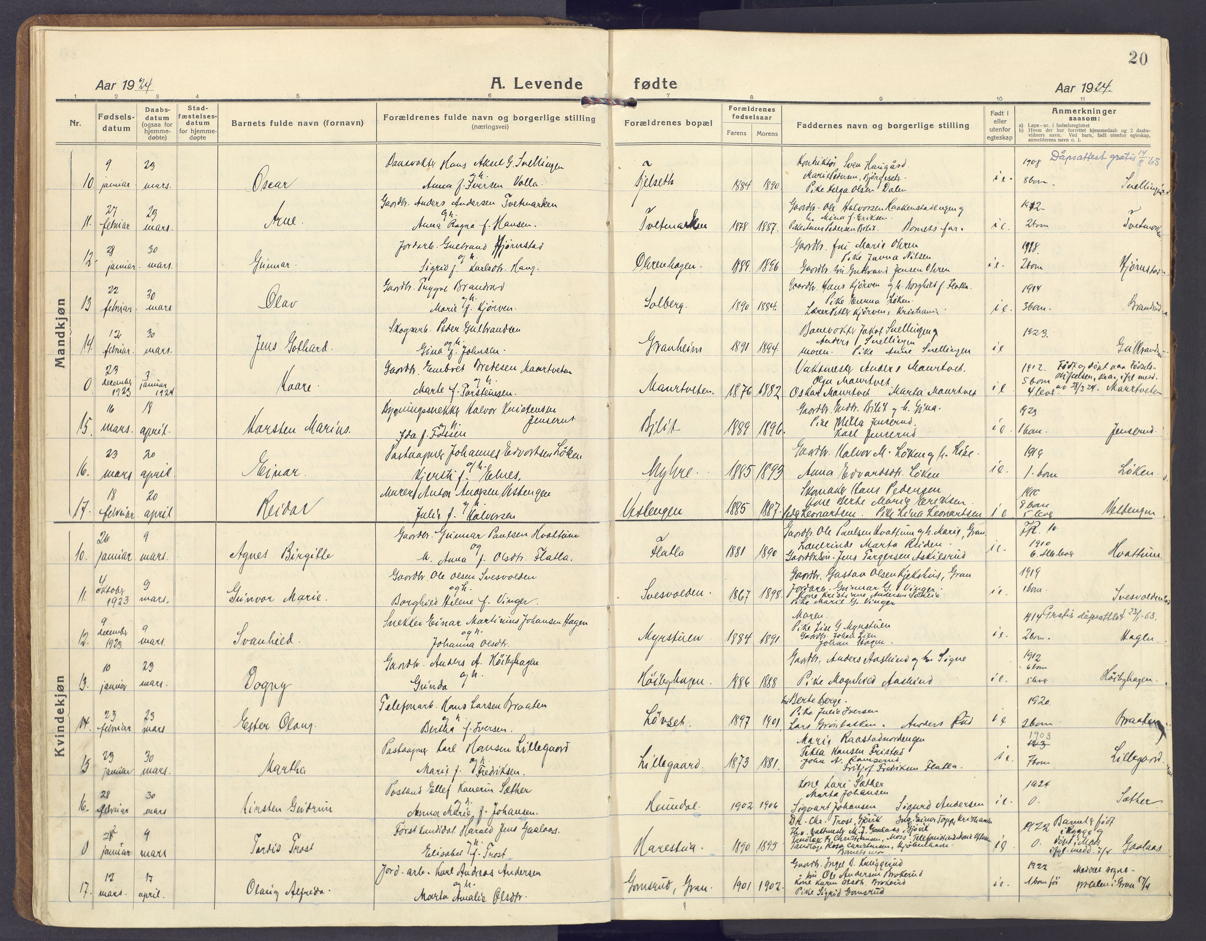 Lunner prestekontor, AV/SAH-PREST-118/H/Ha/Haa/L0002: Parish register (official) no. 2, 1922-1931, p. 20