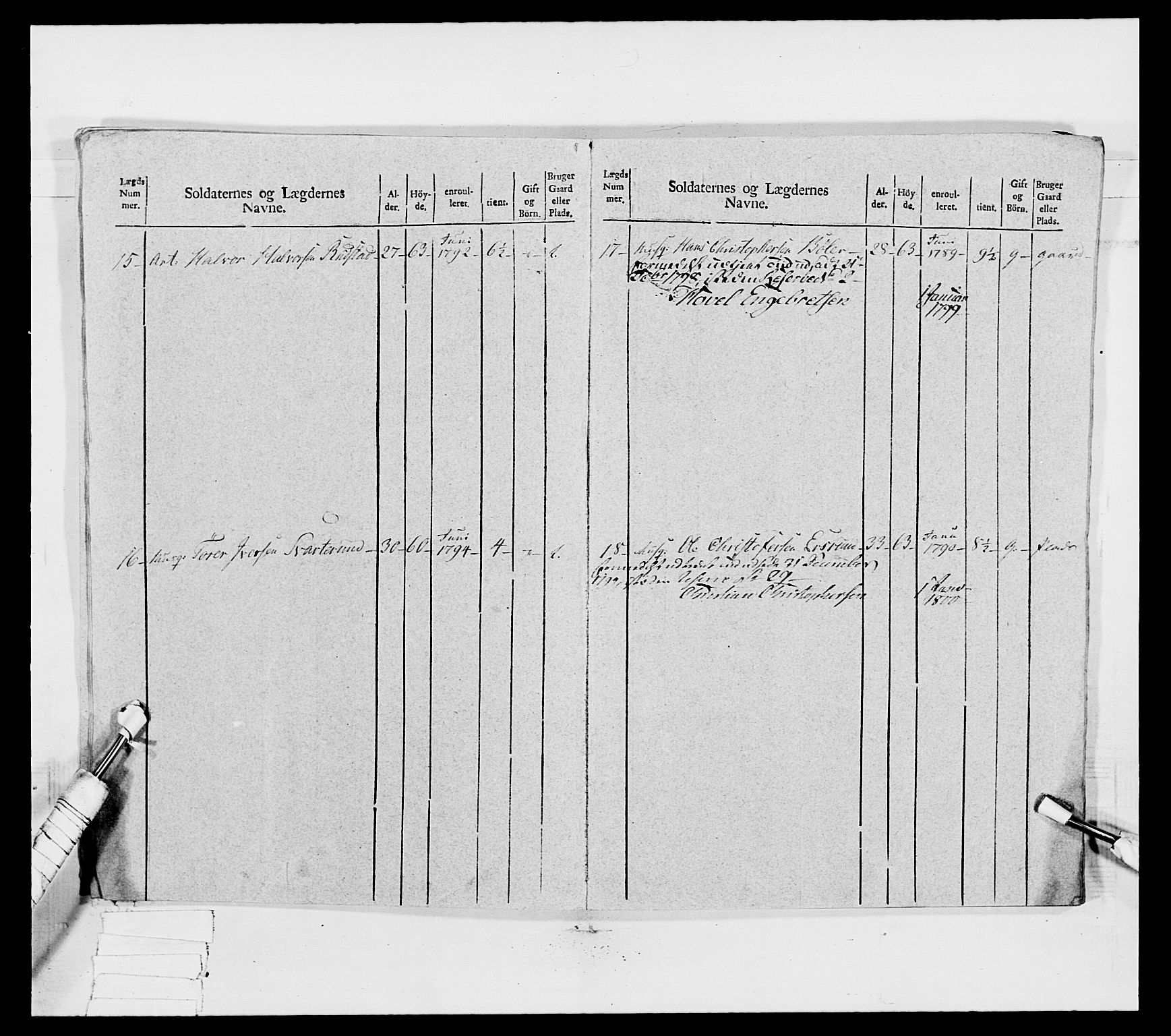 Generalitets- og kommissariatskollegiet, Det kongelige norske kommissariatskollegium, AV/RA-EA-5420/E/Eh/L0031a: Nordafjelske gevorbne infanteriregiment, 1769-1800, p. 224