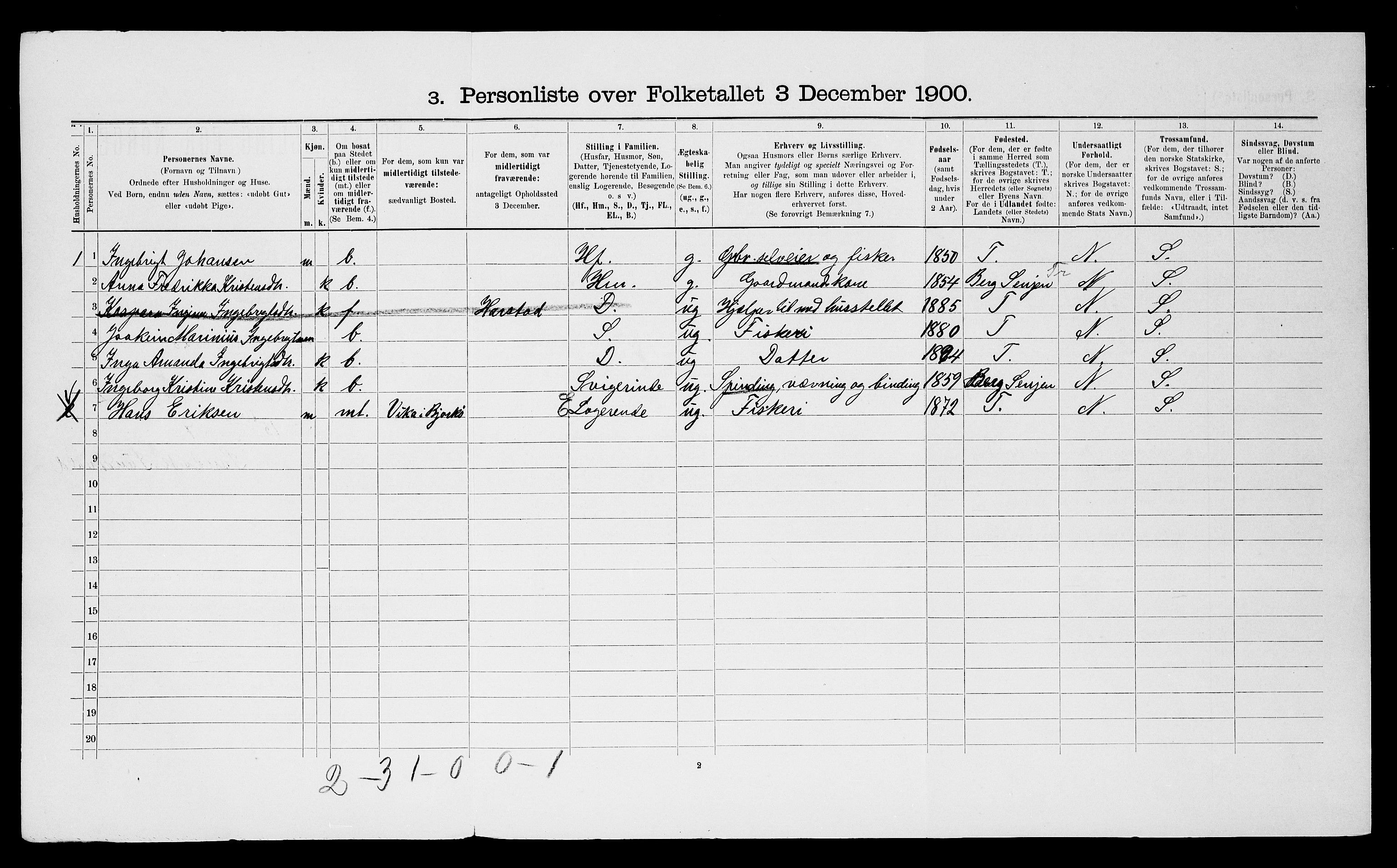 SATØ, 1900 census for Bjarkøy, 1900, p. 157