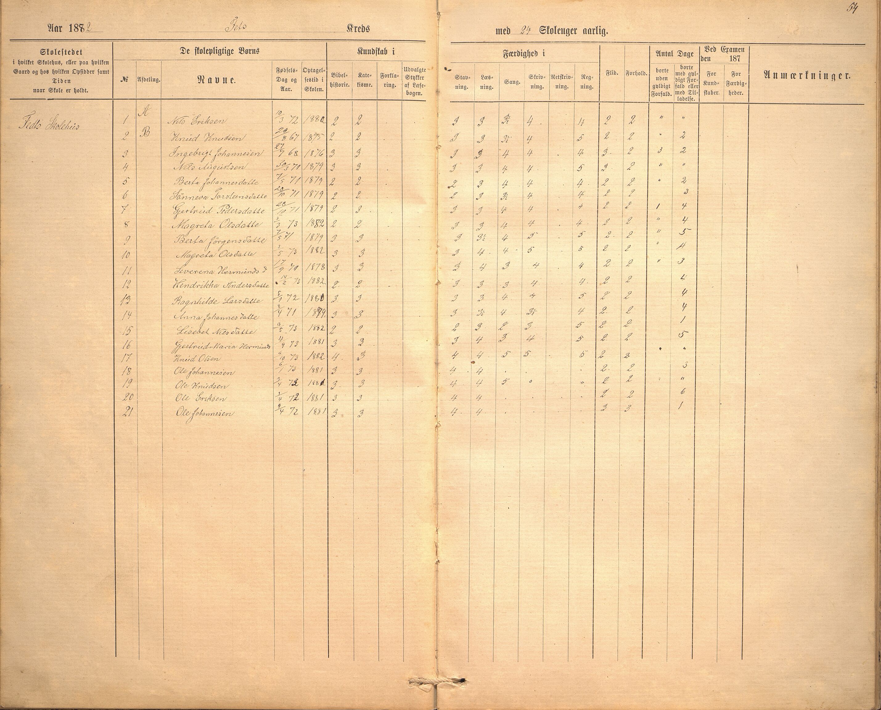 Hafslo kommune. Fet skule, VLFK/K-14250.520.04/542/L0001: skuleprotokoll for Fet skule og Eikestranden krins, 1876-1900, p. 54