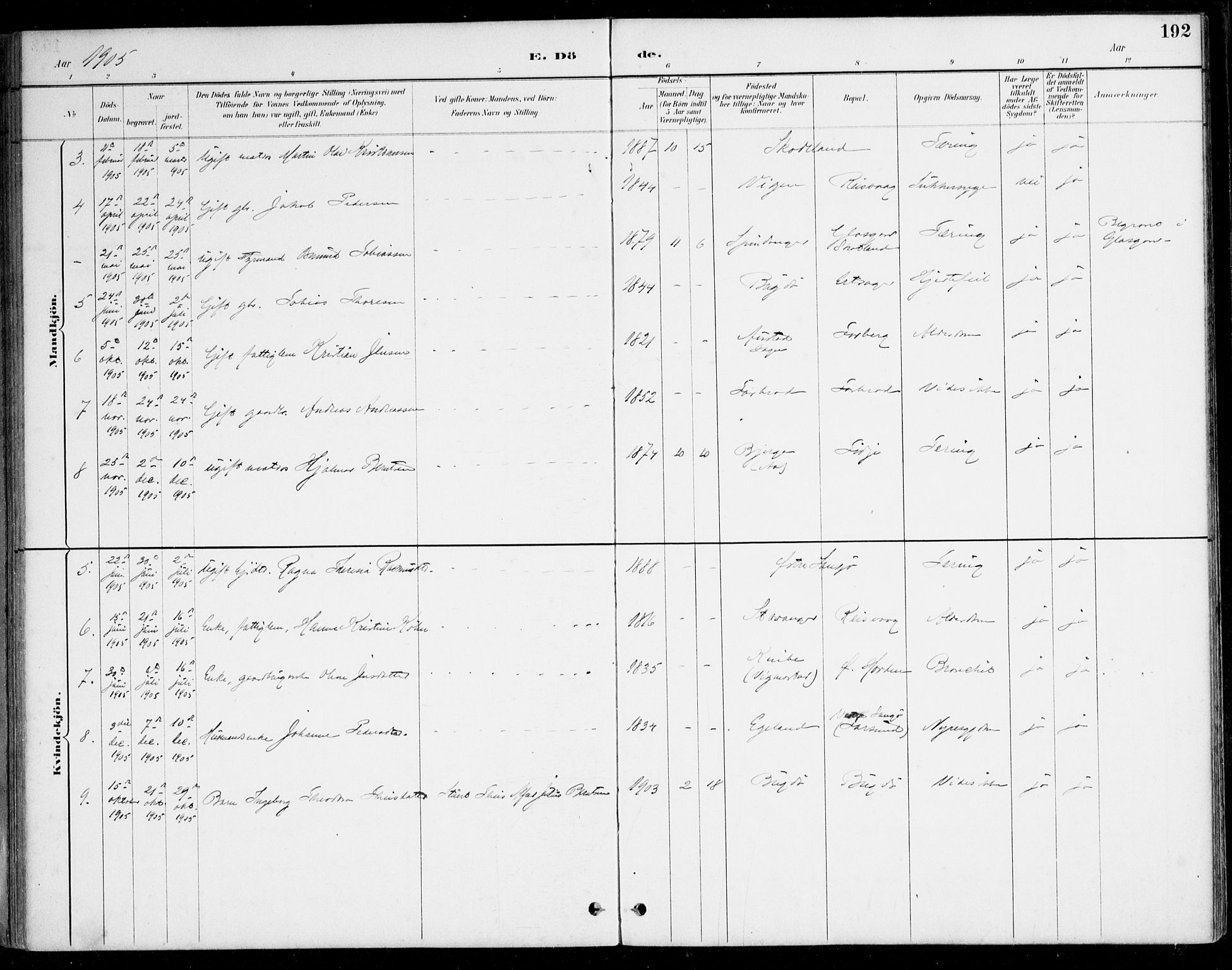 Herad sokneprestkontor, AV/SAK-1111-0018/F/Fa/Fab/L0005: Parish register (official) no. A 5, 1886-1913, p. 192