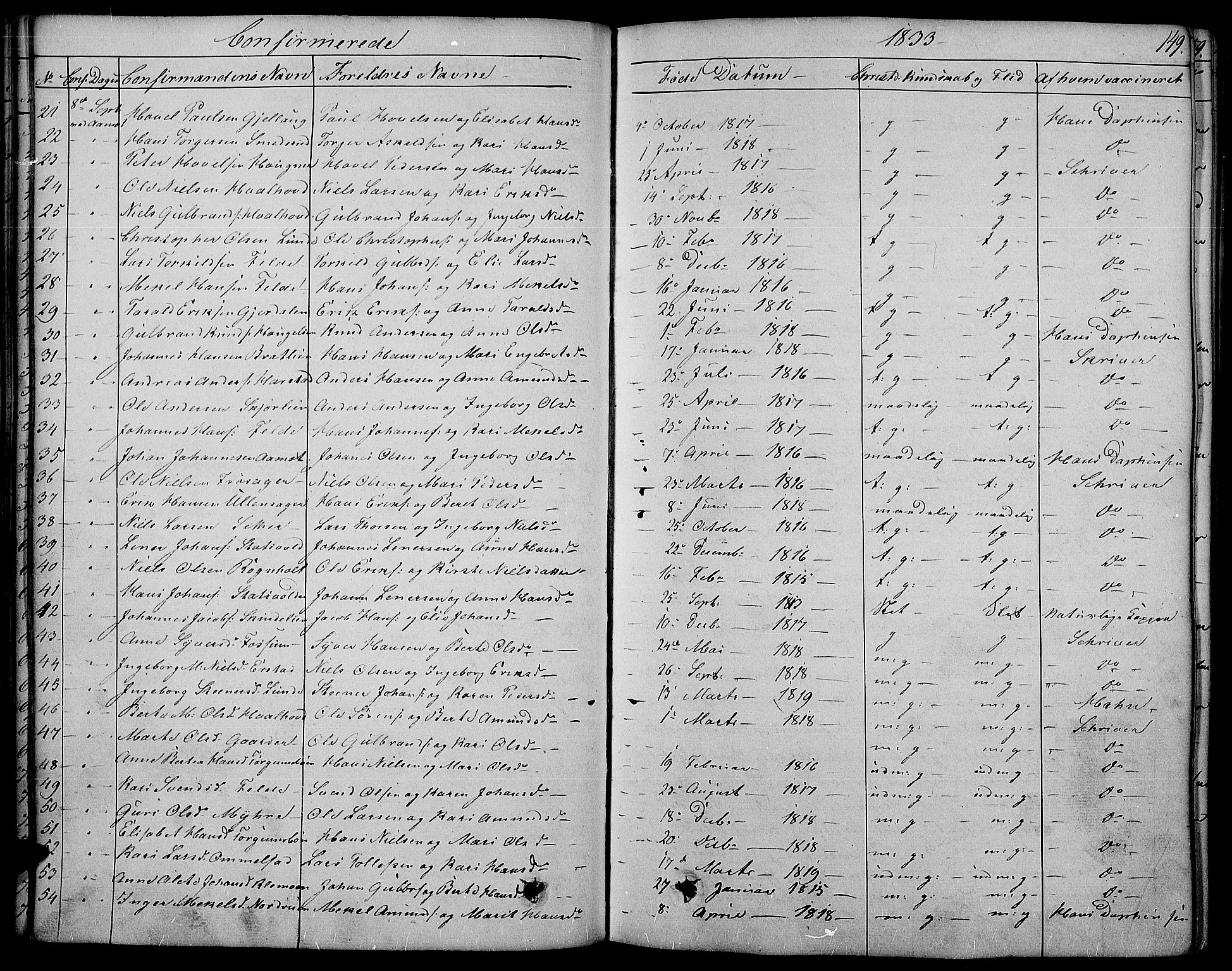 Land prestekontor, SAH/PREST-120/H/Ha/Haa/L0008: Parish register (official) no. 8, 1830-1846, p. 149