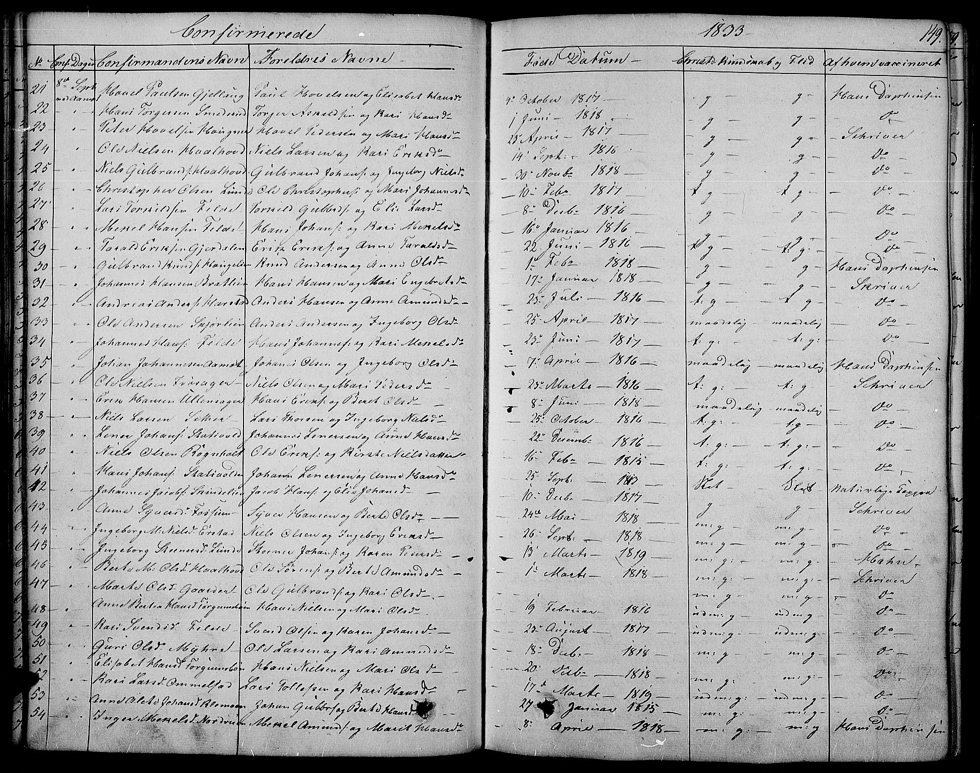 Land prestekontor, AV/SAH-PREST-120/H/Ha/Haa/L0008: Parish register (official) no. 8, 1830-1846, p. 149