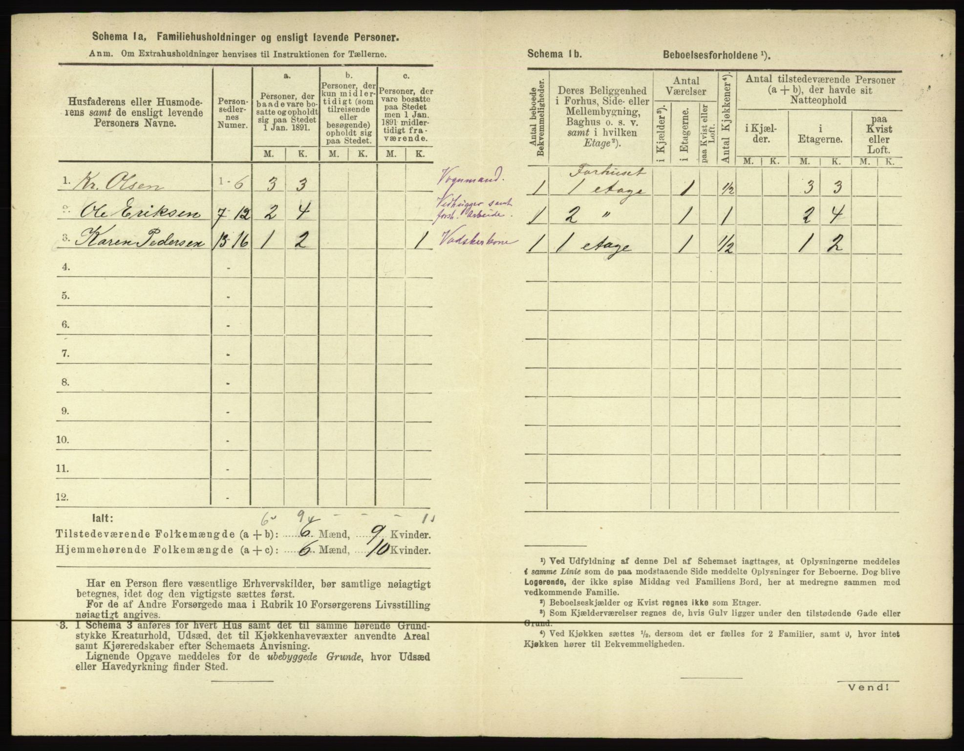 RA, 1891 census for 0402 Kongsvinger, 1891, p. 218
