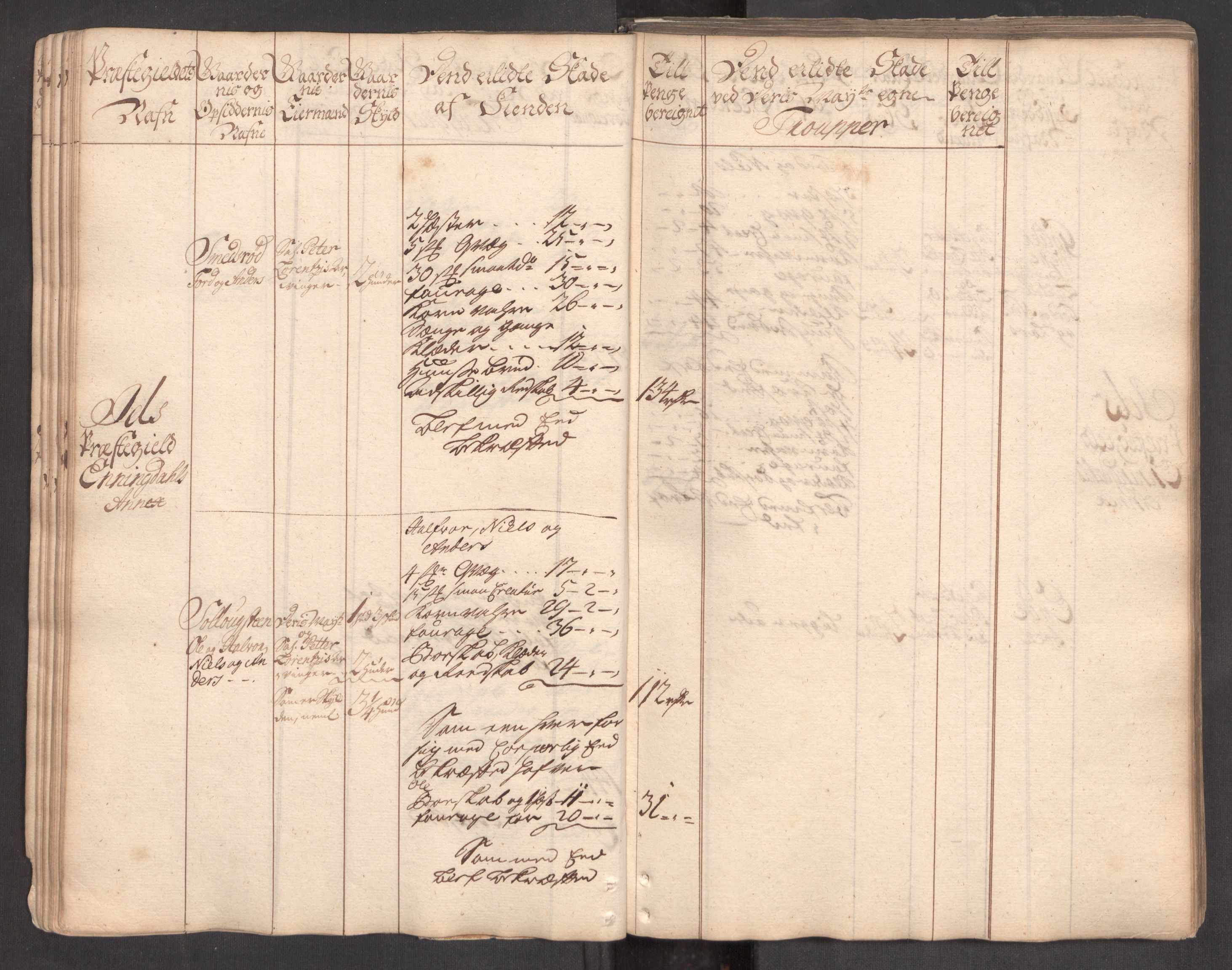 Rentekammeret inntil 1814, Realistisk ordnet avdeling, AV/RA-EA-4070/Ki/L0007: [S7]: Kommisjonsforretning over skader påført allmuen i Aker, Follo, Idd og Marker i 1716 og 1718. Kommisjonen nedsatt ved kongelig befaling 15.02.1719, 1716-1720, p. 48