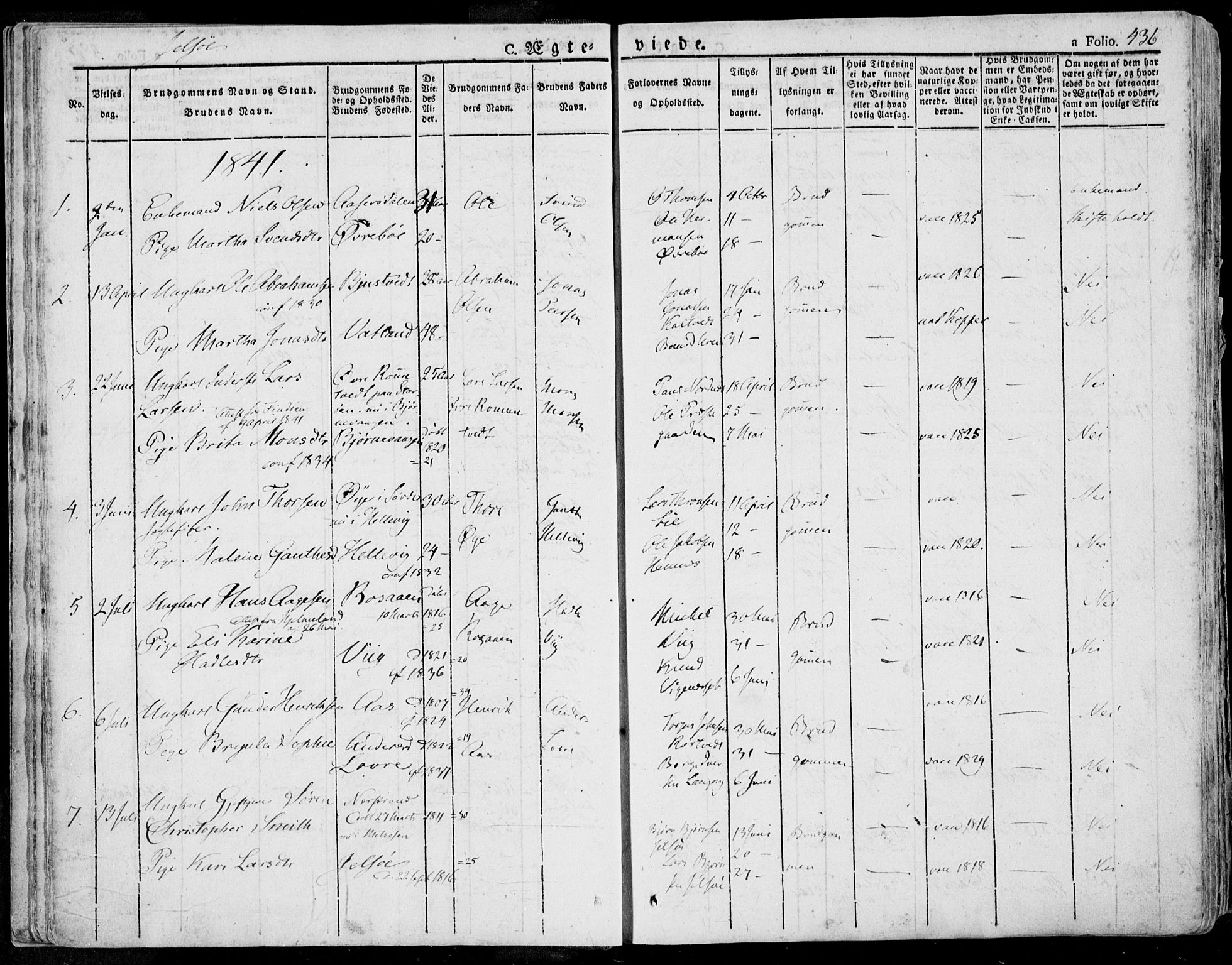 Jelsa sokneprestkontor, SAST/A-101842/01/IV: Parish register (official) no. A 6.2, 1828-1853, p. 436