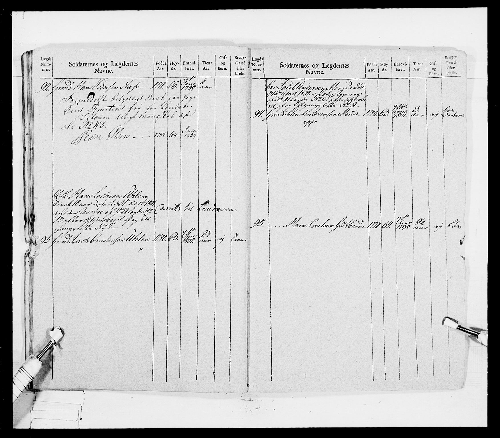 Generalitets- og kommissariatskollegiet, Det kongelige norske kommissariatskollegium, AV/RA-EA-5420/E/Eh/L0041: 1. Akershusiske nasjonale infanteriregiment, 1804-1808, p. 76