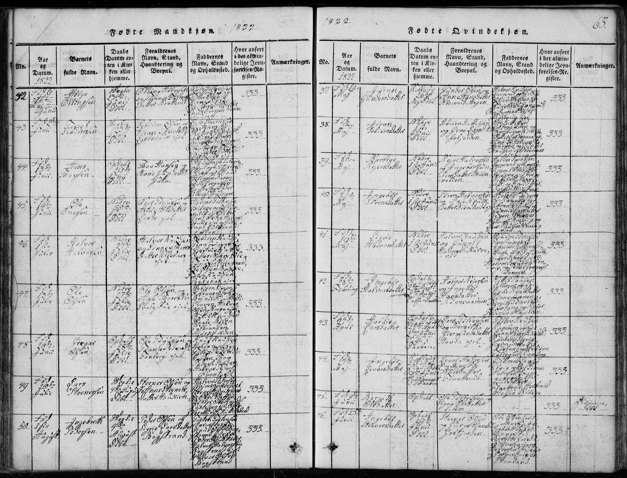 Rollag kirkebøker, AV/SAKO-A-240/G/Ga/L0001: Parish register (copy) no. I 1, 1814-1831, p. 63