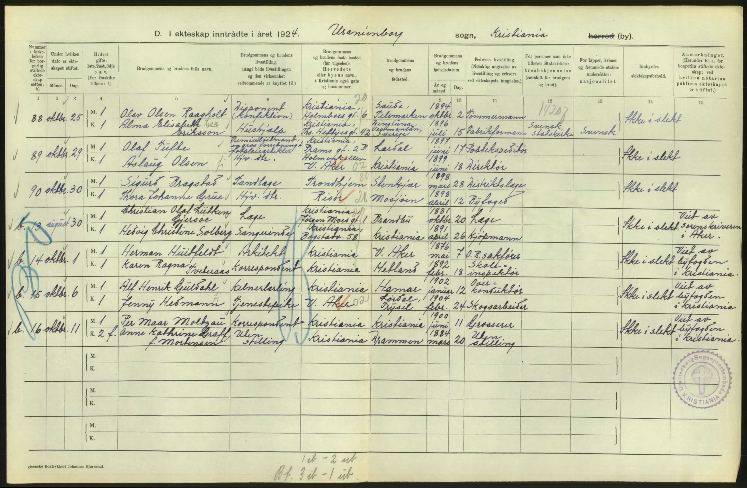 Statistisk sentralbyrå, Sosiodemografiske emner, Befolkning, AV/RA-S-2228/D/Df/Dfc/Dfcd/L0007: Kristiania: Gifte, 1924, p. 194