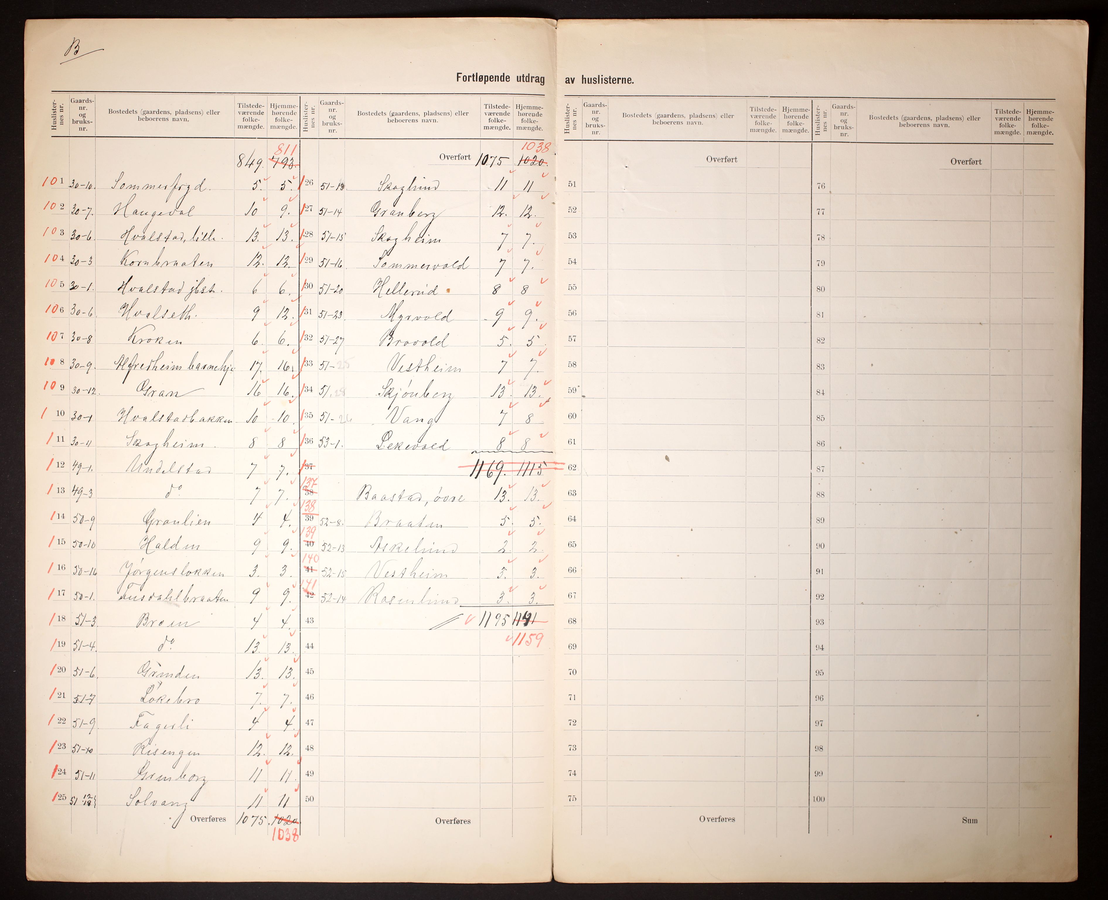 RA, 1910 census for Asker, 1910, p. 8