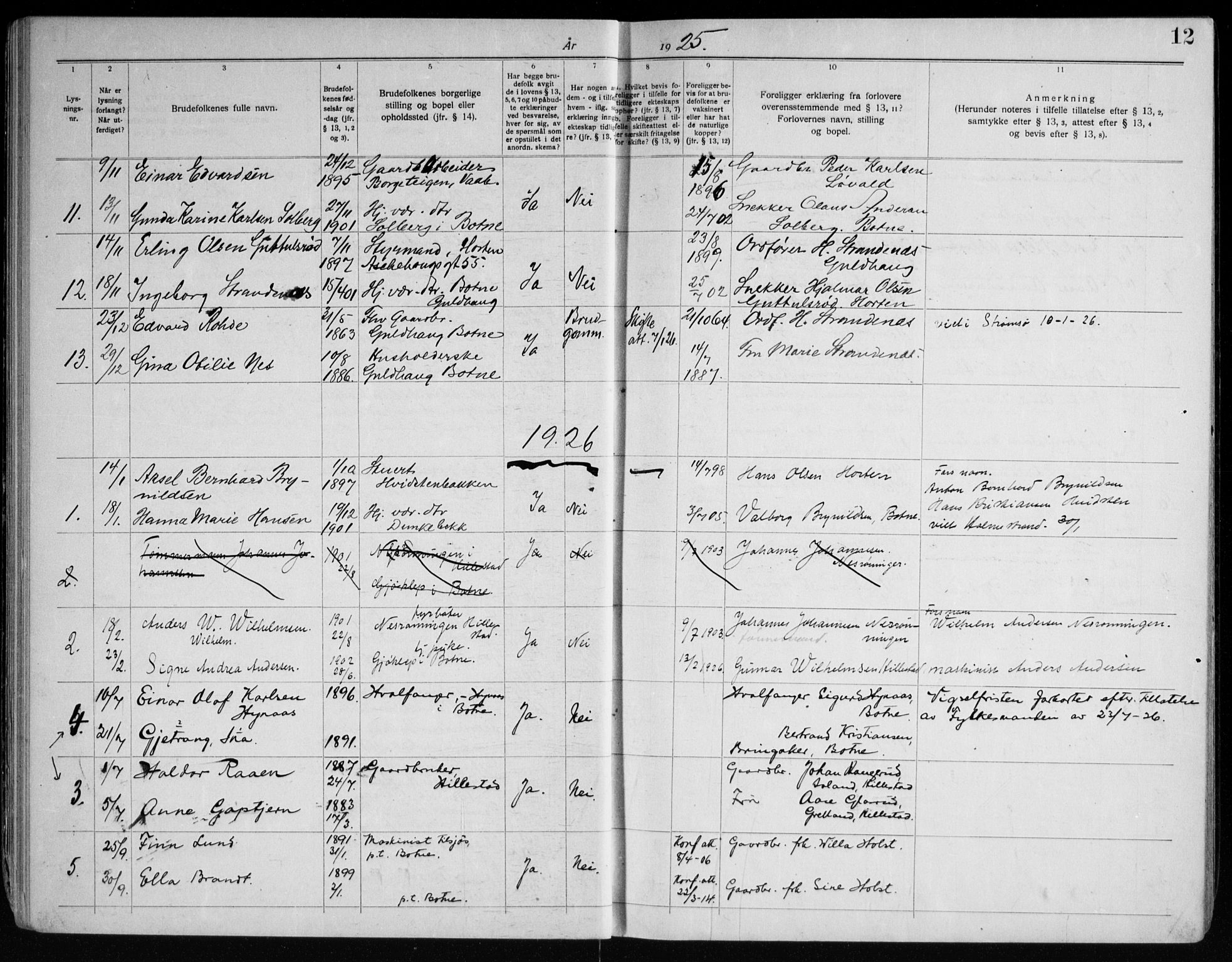 Botne kirkebøker, AV/SAKO-A-340/H/Ha/L0001: Banns register no. 1, 1919-1965, p. 12