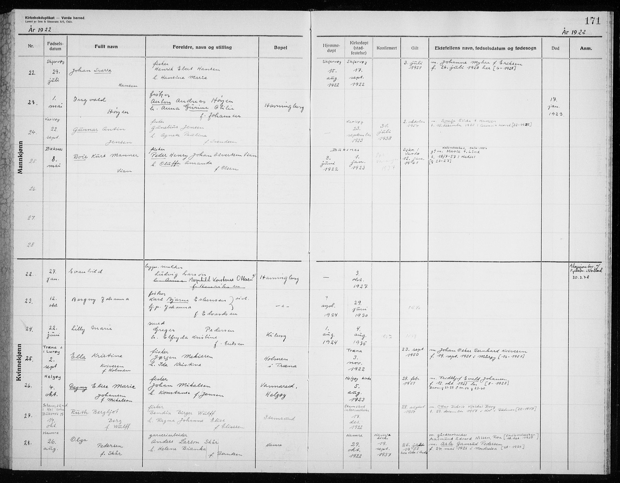 Vardø sokneprestkontor, AV/SATØ-S-1332/H/Hc/L0006kirkerekon: Other parish register no. 6, 1900-1925, p. 171