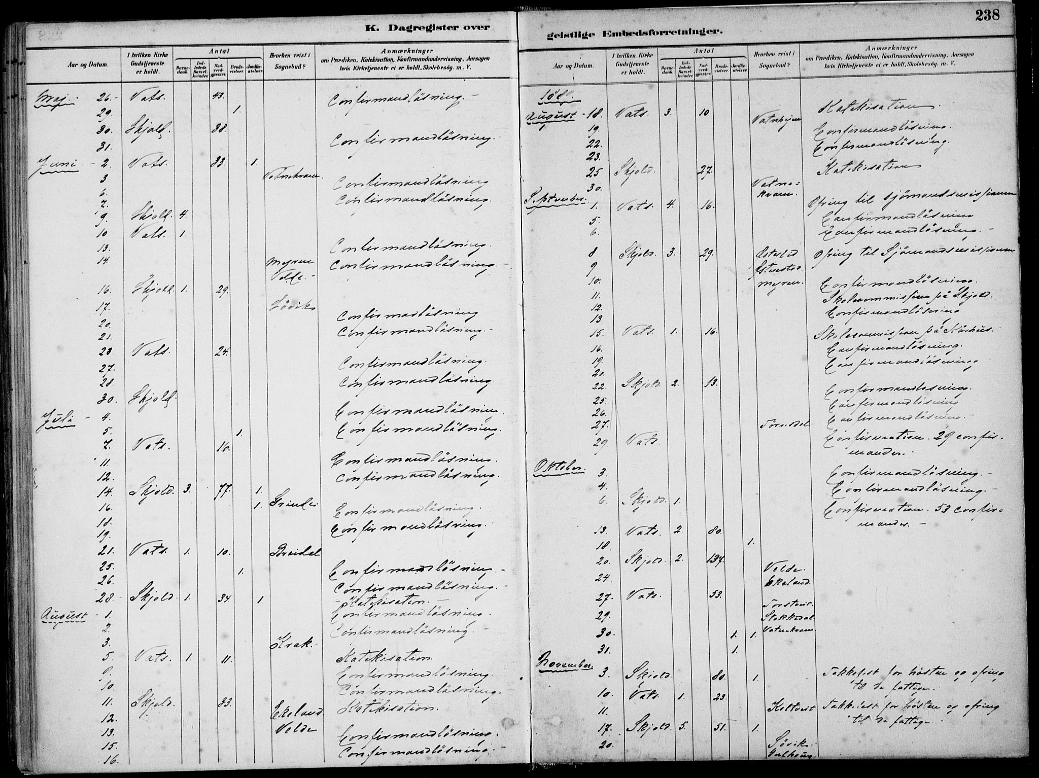 Skjold sokneprestkontor, AV/SAST-A-101847/H/Ha/Haa/L0010: Parish register (official) no. A 10, 1882-1897, p. 238