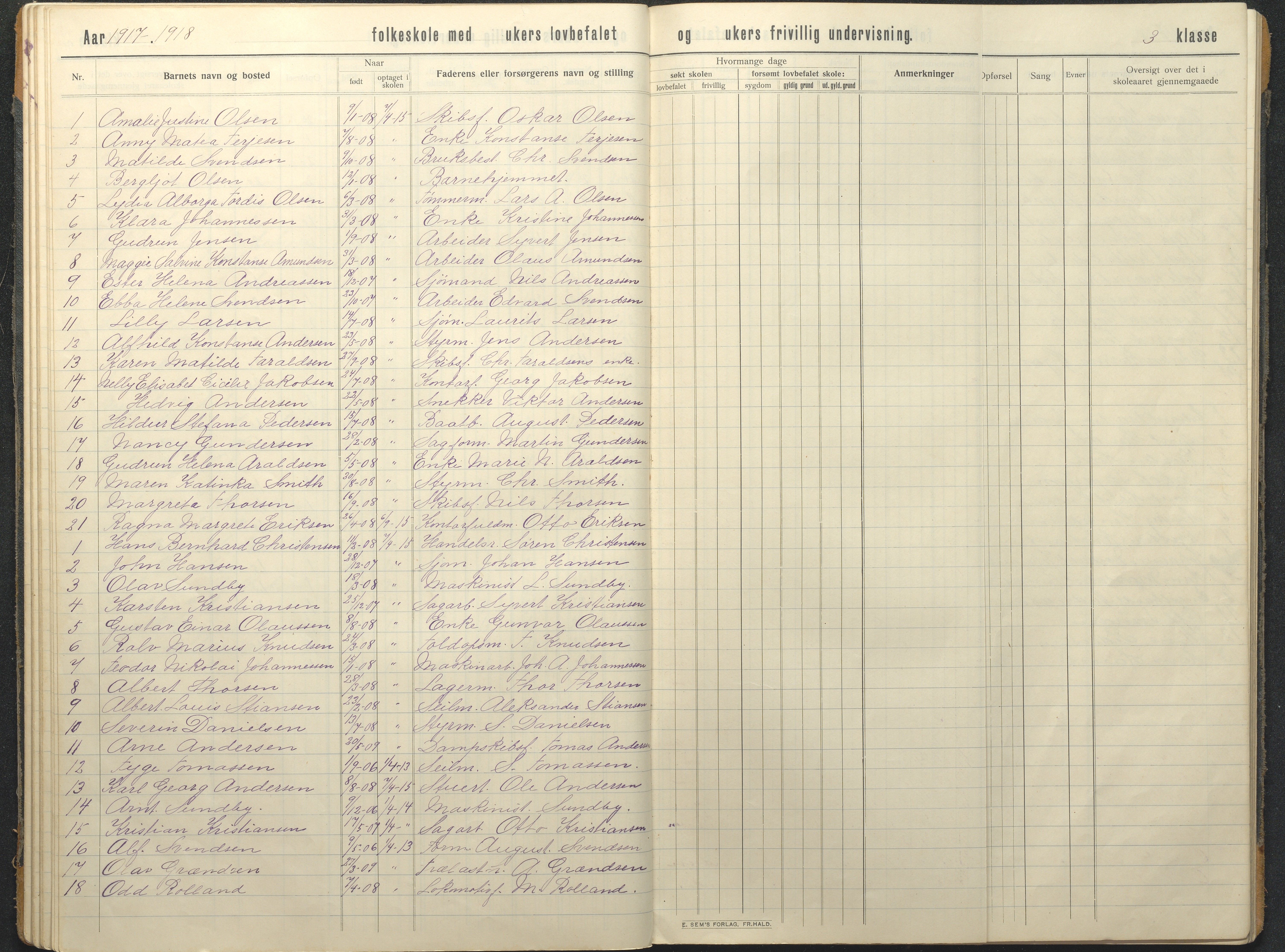 Hisøy kommune frem til 1991, AAKS/KA0922-PK/32/L0018: Skoleprotokoll, 1909-1939