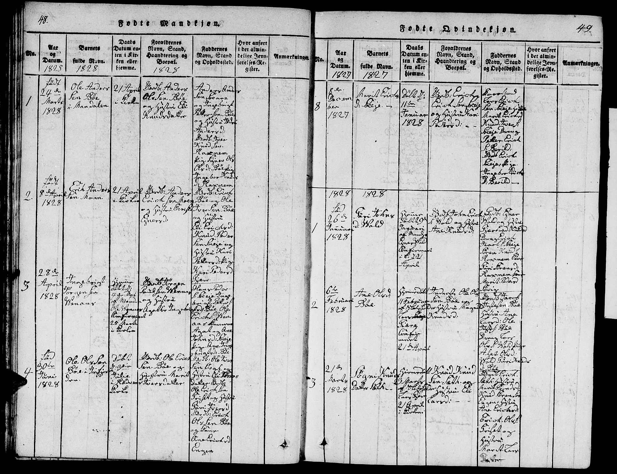 Ministerialprotokoller, klokkerbøker og fødselsregistre - Møre og Romsdal, AV/SAT-A-1454/543/L0563: Parish register (copy) no. 543C01, 1818-1836, p. 48-49