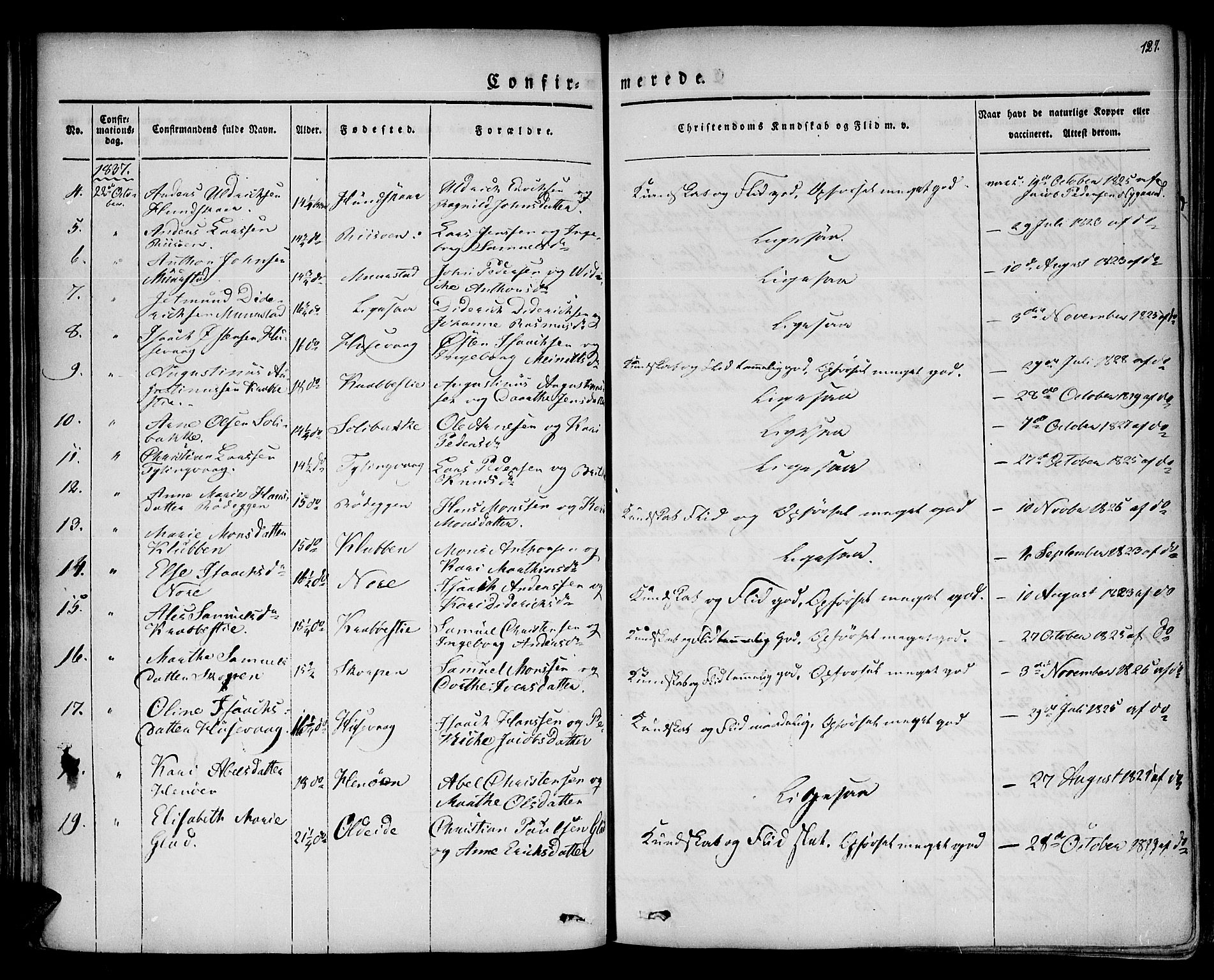 Davik sokneprestembete, AV/SAB-A-79701/H/Haa/Haaa/L0004: Parish register (official) no. A 4, 1830-1849, p. 127