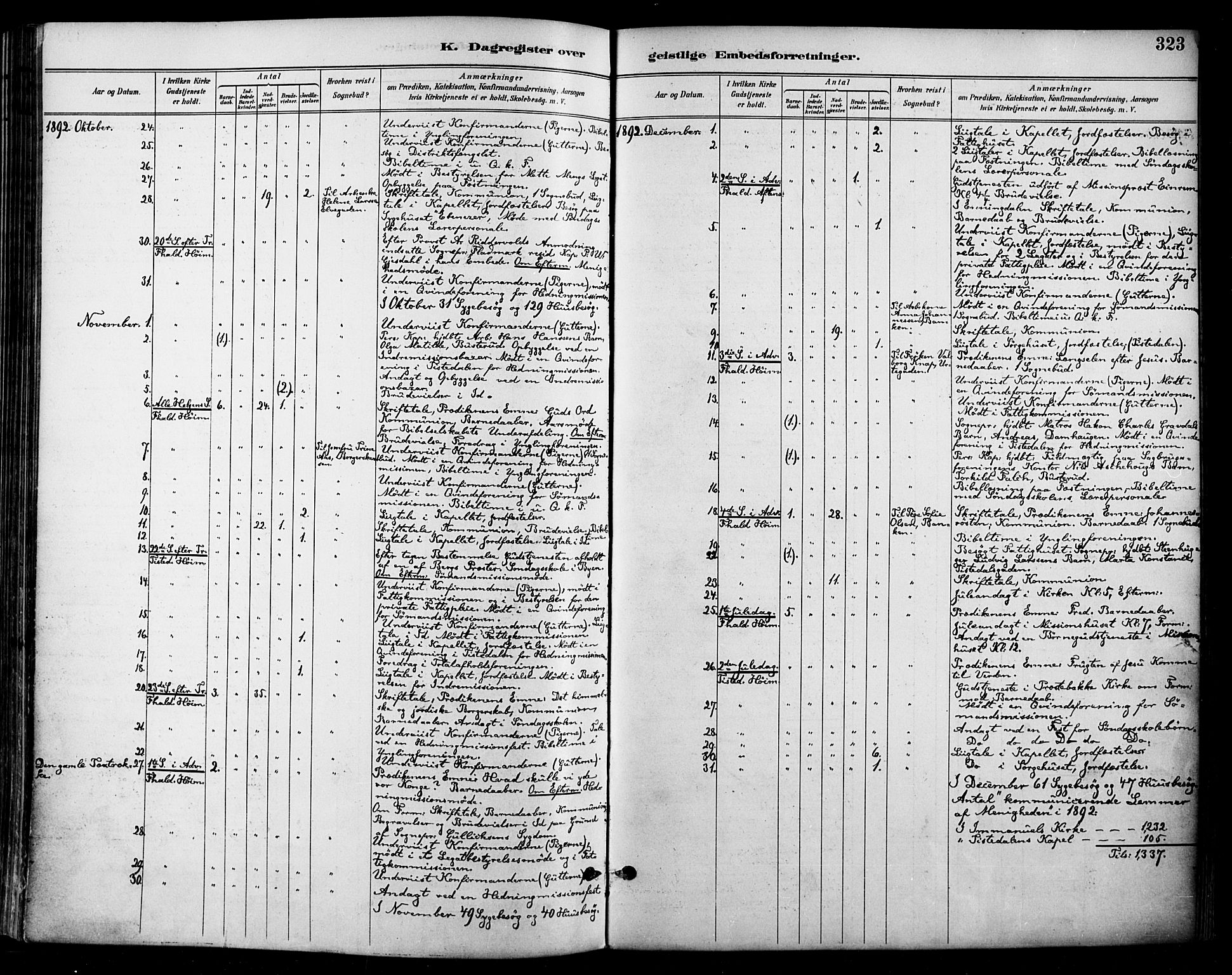 Halden prestekontor Kirkebøker, SAO/A-10909/F/Fa/L0014: Parish register (official) no. I 14, 1890-1906, p. 323