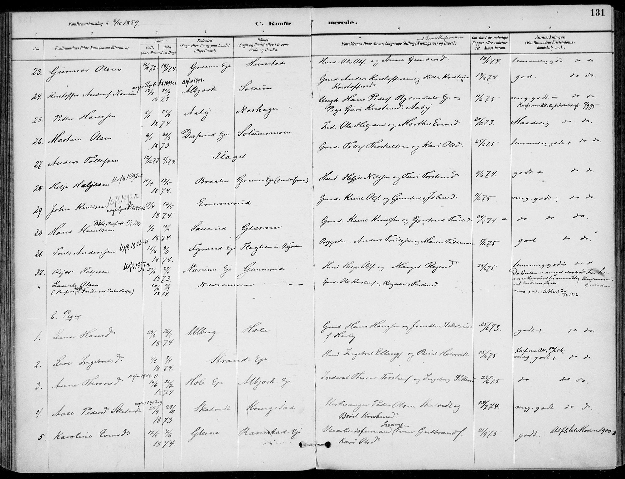 Sigdal kirkebøker, AV/SAKO-A-245/F/Fb/L0001: Parish register (official) no. II 1, 1888-1900, p. 131