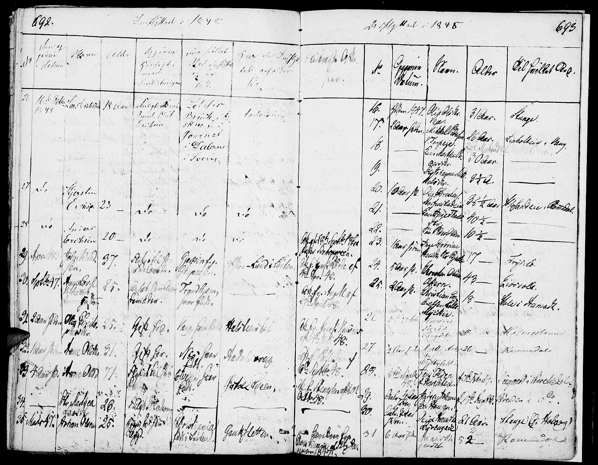 Løten prestekontor, SAH/PREST-022/K/Ka/L0006: Parish register (official) no. 6, 1832-1849, p. 692-693