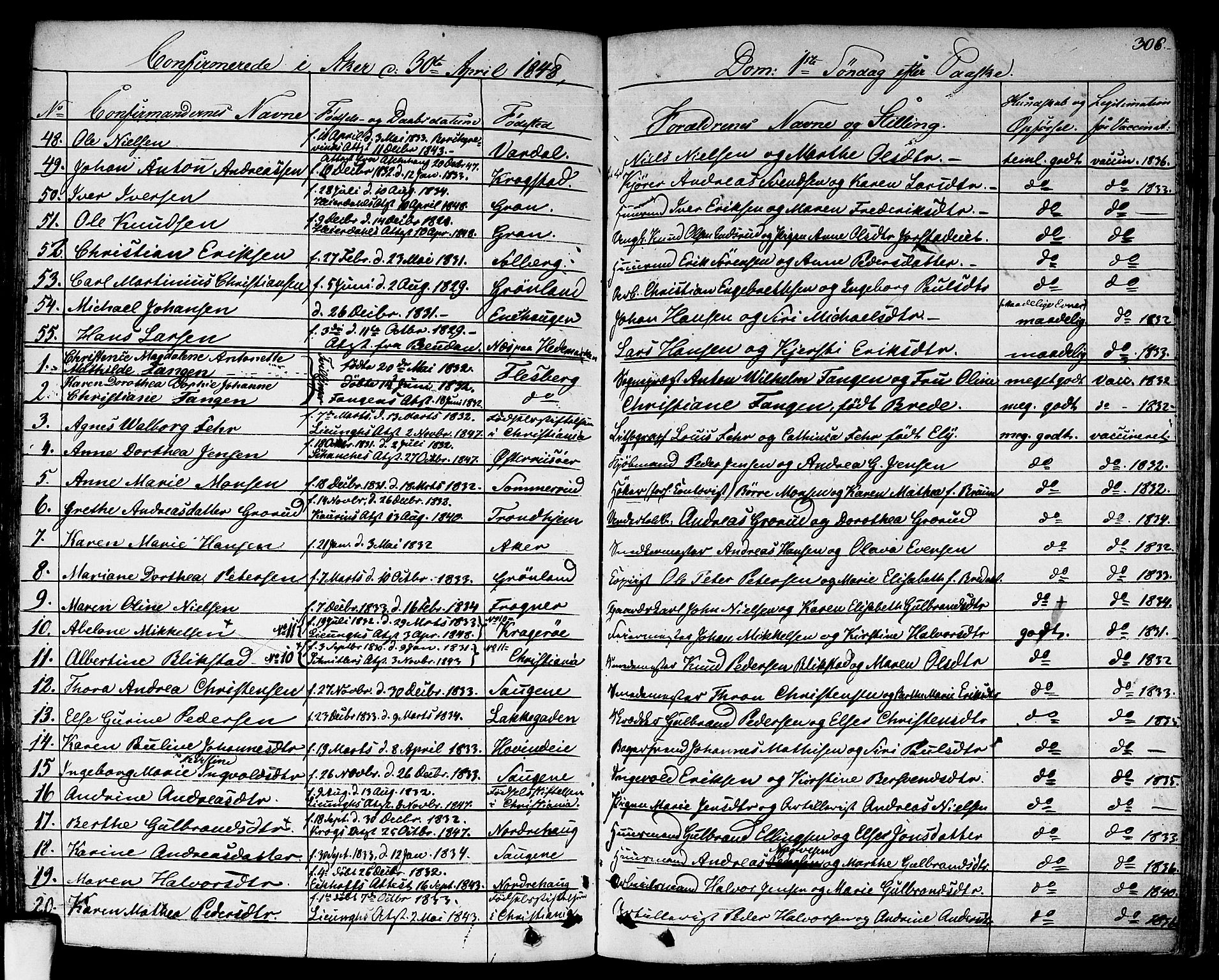 Aker prestekontor kirkebøker, SAO/A-10861/F/L0018: Parish register (official) no. 17, 1829-1852, p. 306