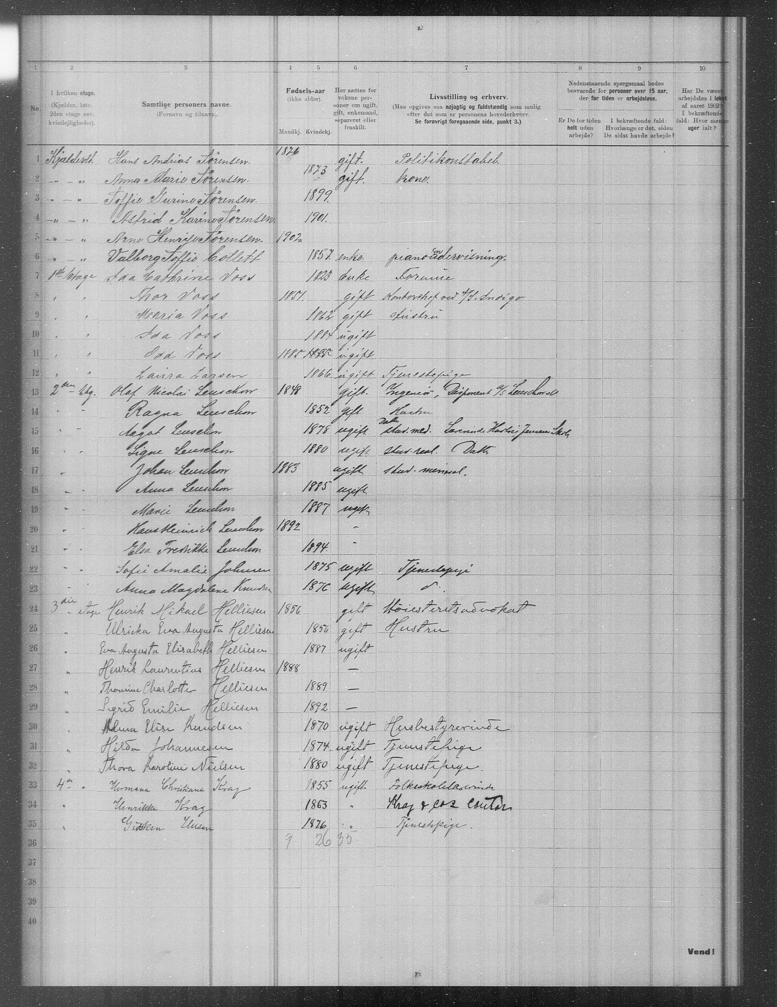 OBA, Municipal Census 1902 for Kristiania, 1902, p. 12402