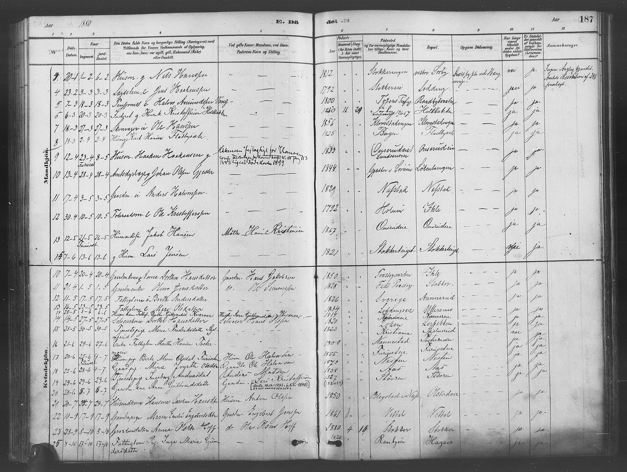 Ullensaker prestekontor Kirkebøker, AV/SAO-A-10236a/F/Fa/L0019: Parish register (official) no. I 19, 1878-1891, p. 187