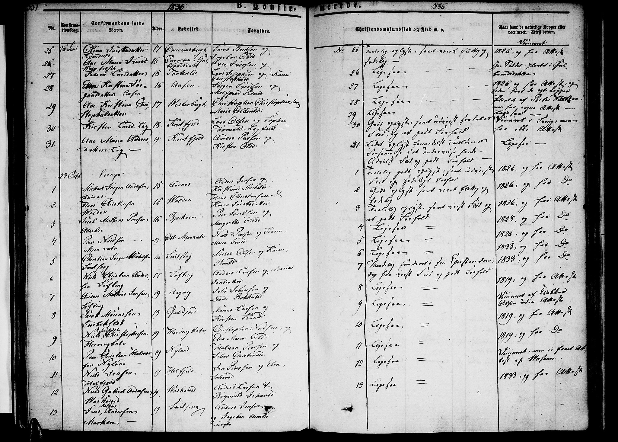 Ministerialprotokoller, klokkerbøker og fødselsregistre - Nordland, AV/SAT-A-1459/820/L0289: Parish register (official) no. 820A10, 1826-1845, p. 331