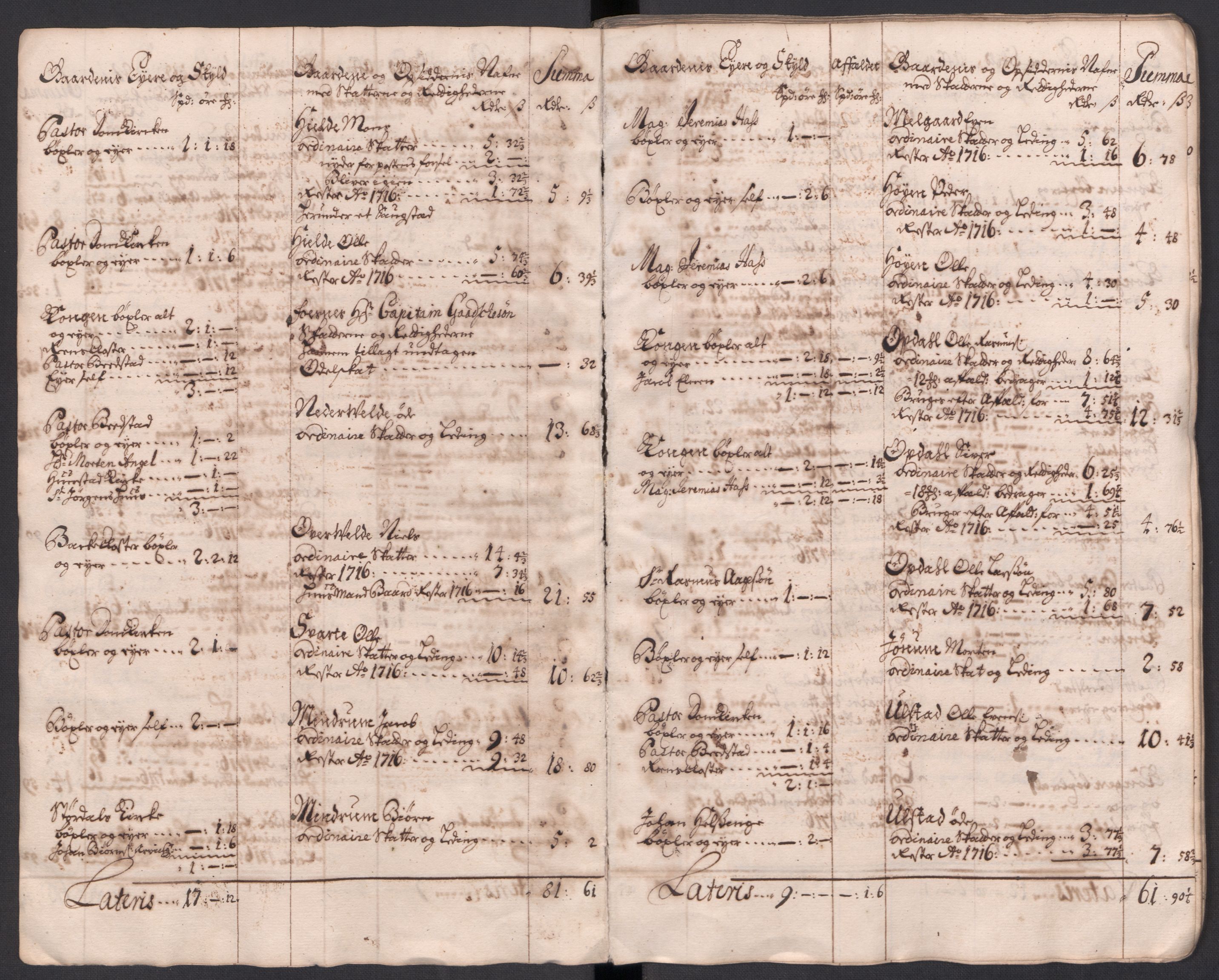 Rentekammeret inntil 1814, Reviderte regnskaper, Fogderegnskap, AV/RA-EA-4092/R63/L4325: Fogderegnskap Inderøy, 1717, p. 23